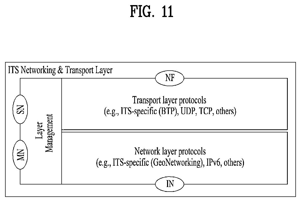 Patent US12106667 Figure 11 – Method by which terminal receives signal in wireless communication system, and terminal therefor