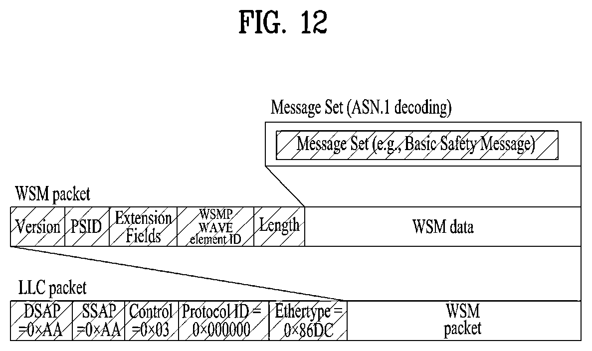 Patent US12106667 Figure 12 – Method by which terminal receives signal in wireless communication system, and terminal therefor