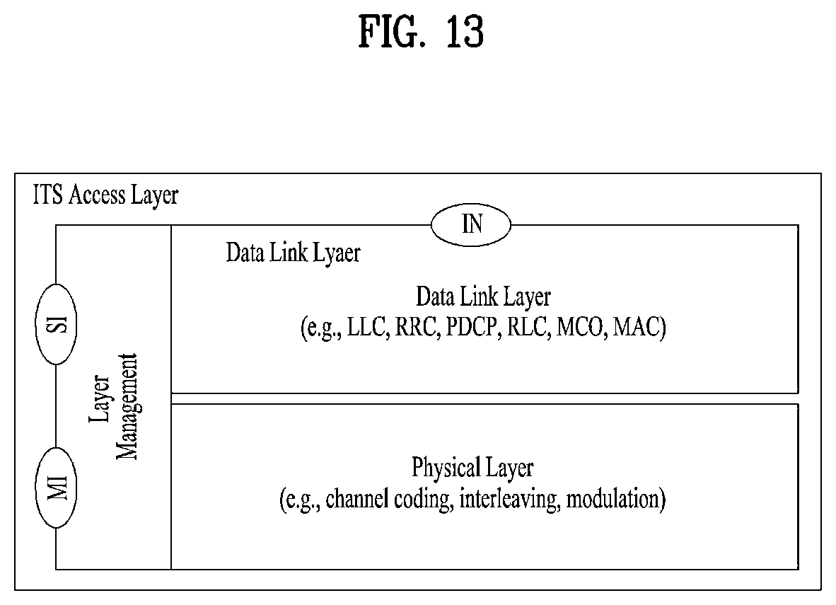 Patent US12106667 Figure 13 – Method by which terminal receives signal in wireless communication system, and terminal therefor