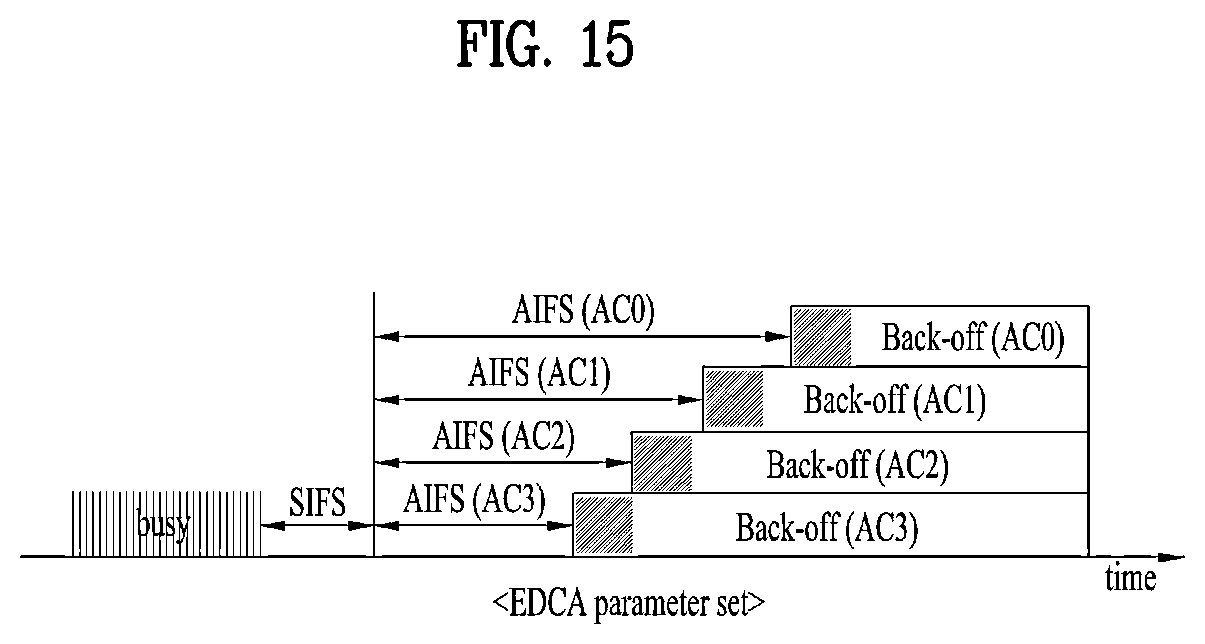 Patent US12106667 Figure 15 – Method by which terminal receives signal in wireless communication system, and terminal therefor