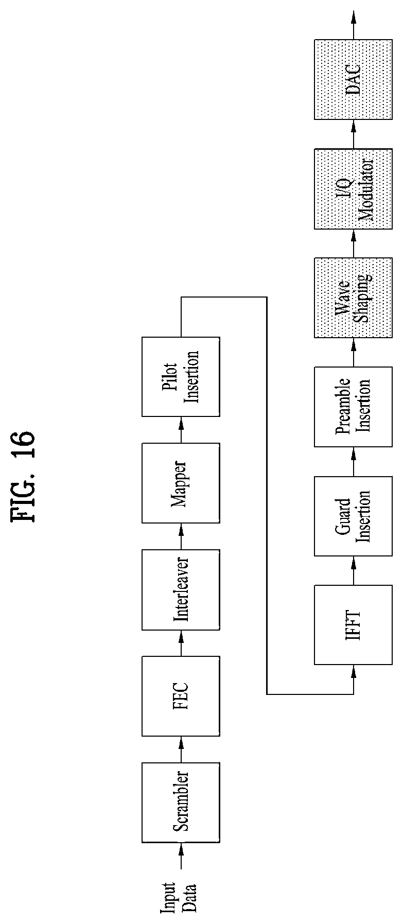 Patent US12106667 Figure 16 – Method by which terminal receives signal in wireless communication system, and terminal therefor
