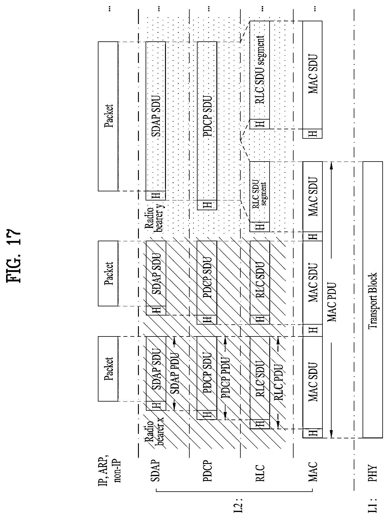 Patent US12106667 Figure 17 – Method by which terminal receives signal in wireless communication system, and terminal therefor