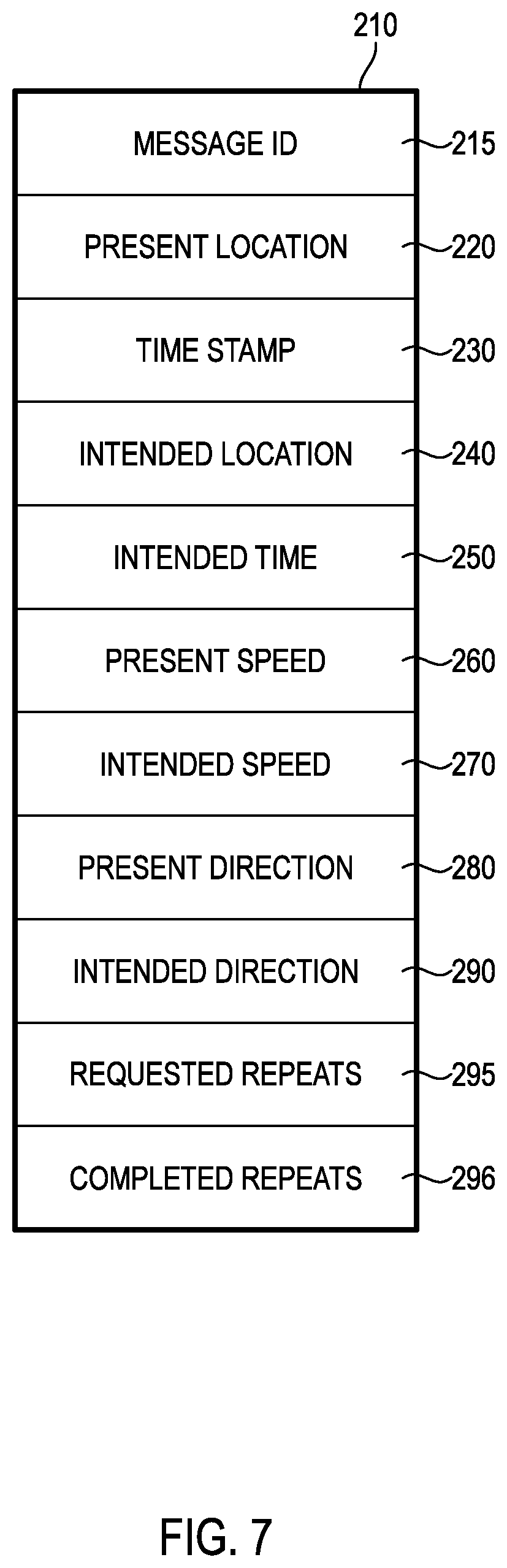 Patent US12106668 Figure 4 – Selective message retransmission in vehicle-vehicle communications