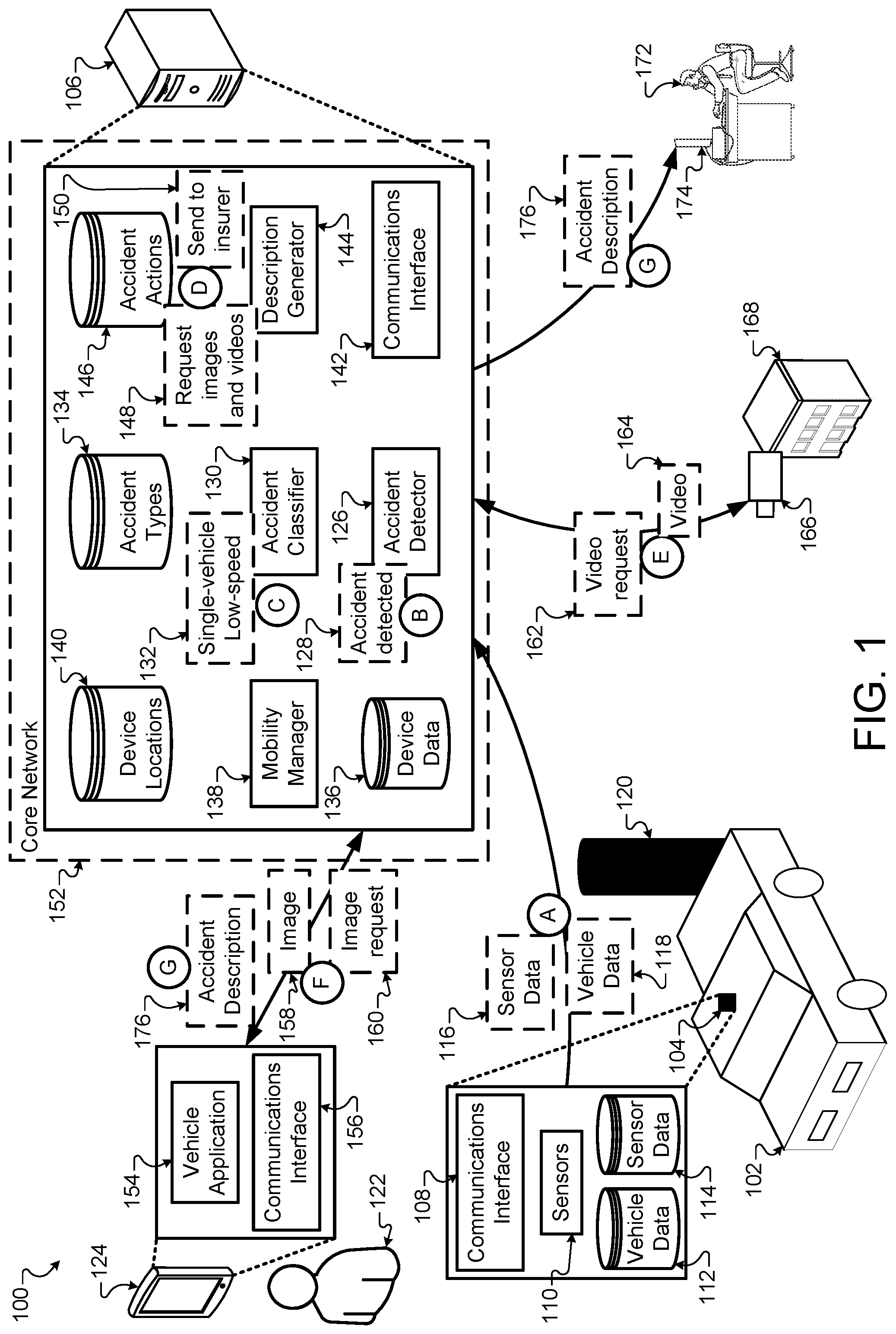 Patent US12106670 Figure 1 – Accident reporter