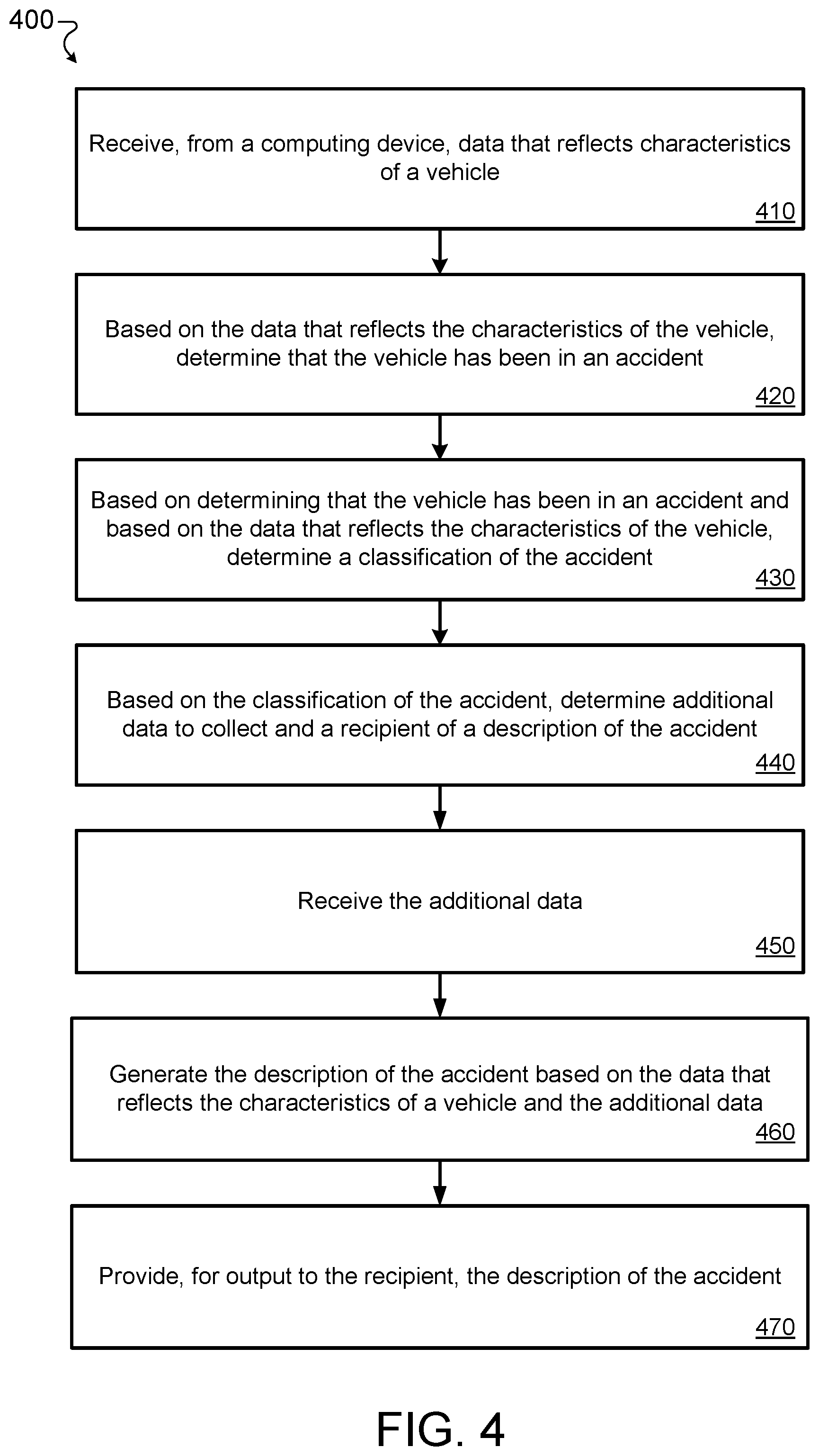 Patent US12106670 Figure 4 – Accident reporter