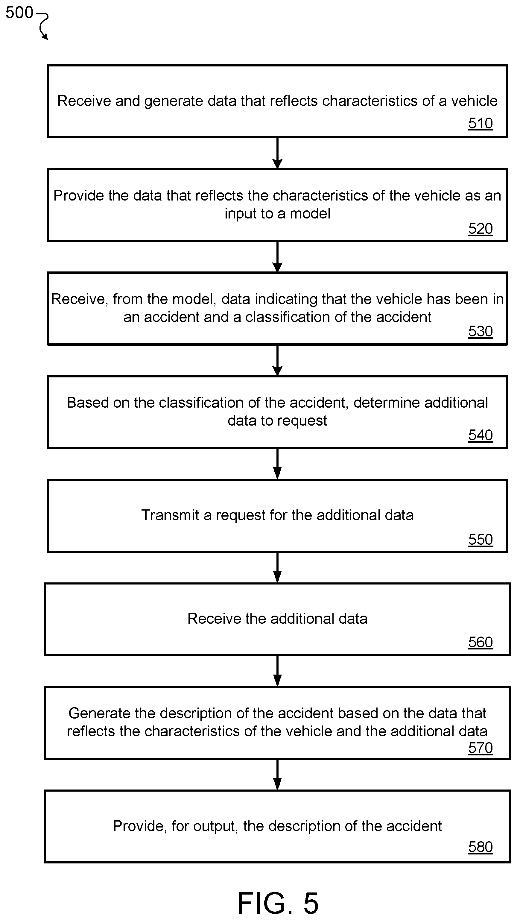 Patent US12106670 Figure 5 – Accident reporter