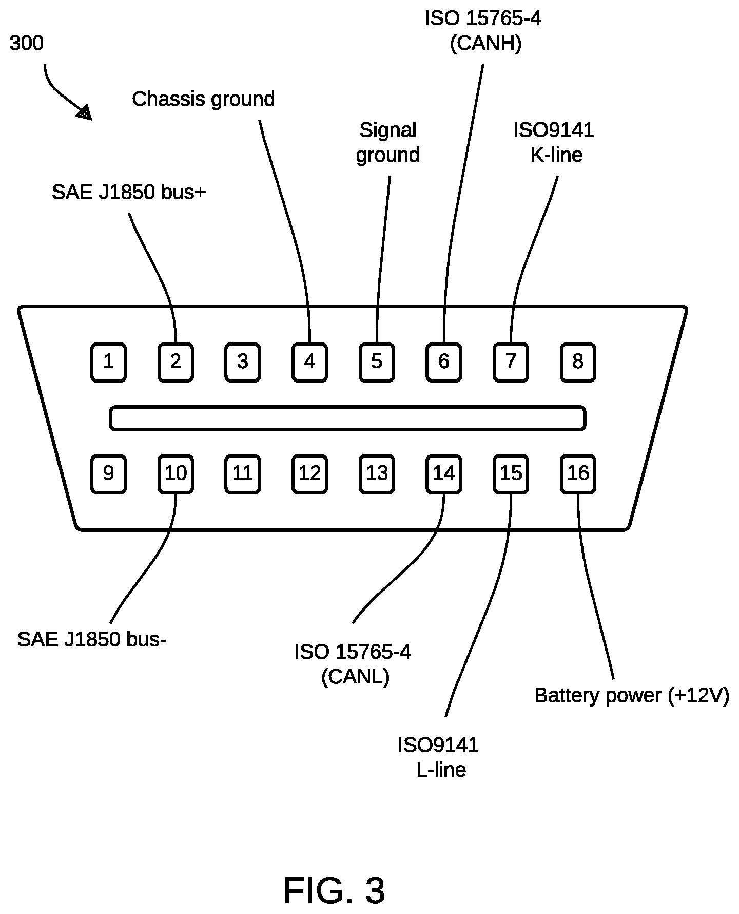 Patent US12106671 Figure 3 – Device and method for asset platform determination for an asset with a multi-interface port