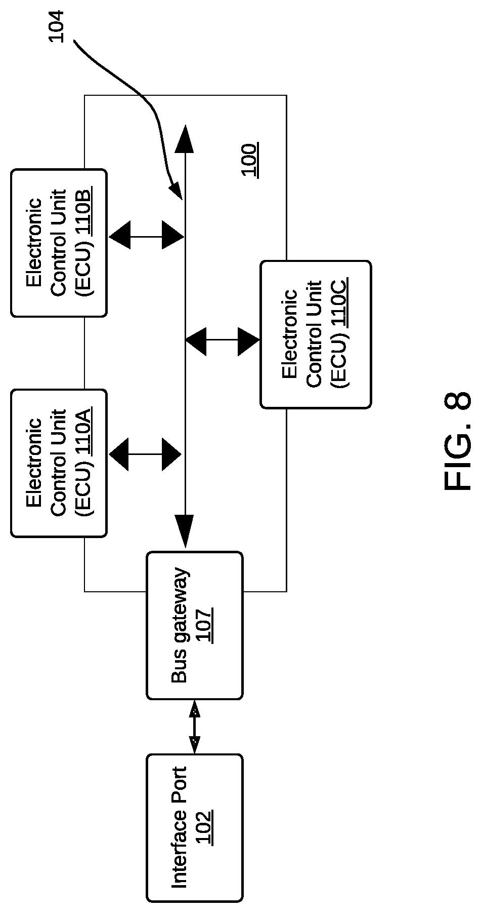 Patent US12106671 Figure 8 – Device and method for asset platform determination for an asset with a multi-interface port