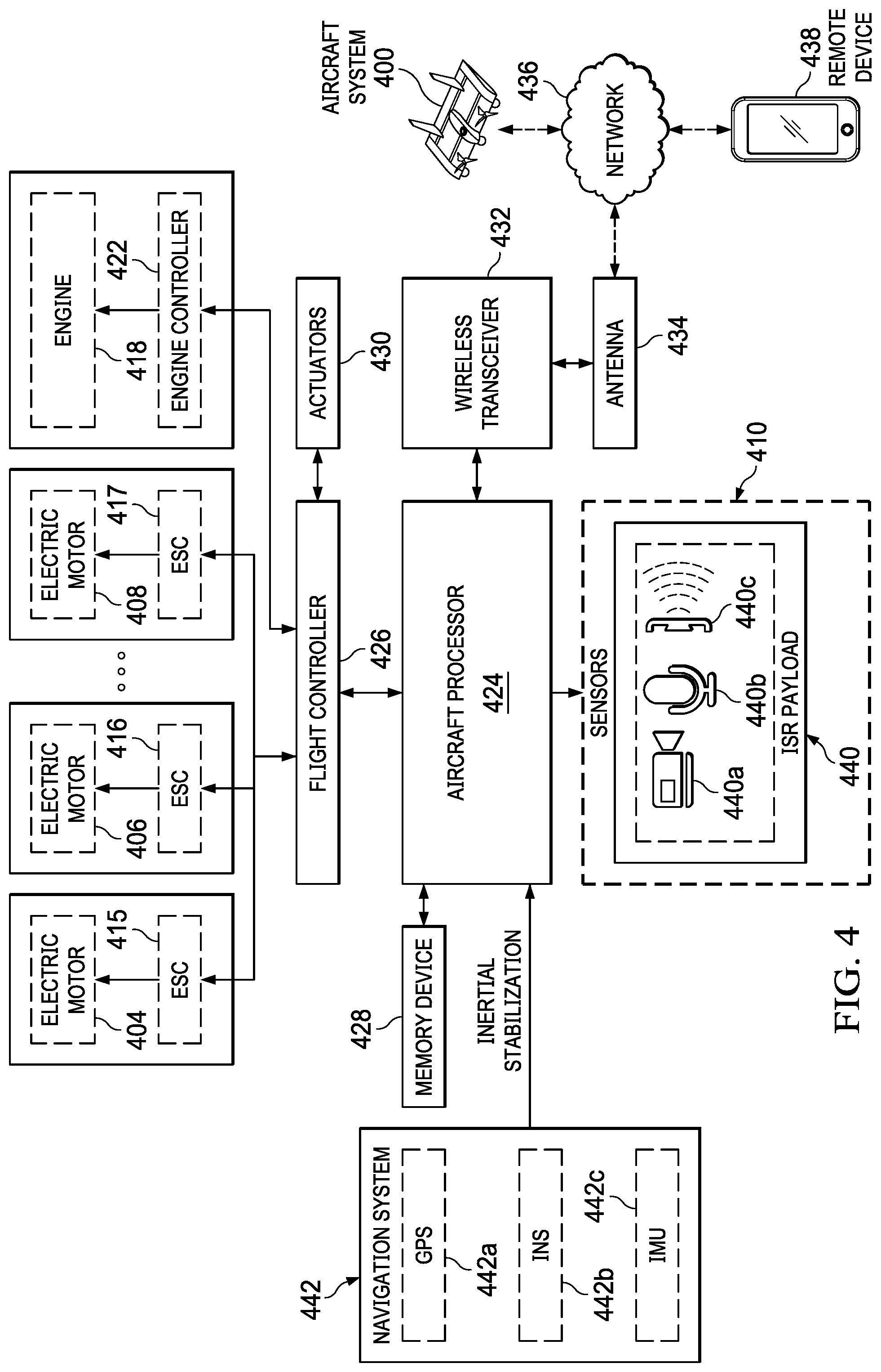 Patent US12106672 Figure 4 – Aircraft sensor system synchronization