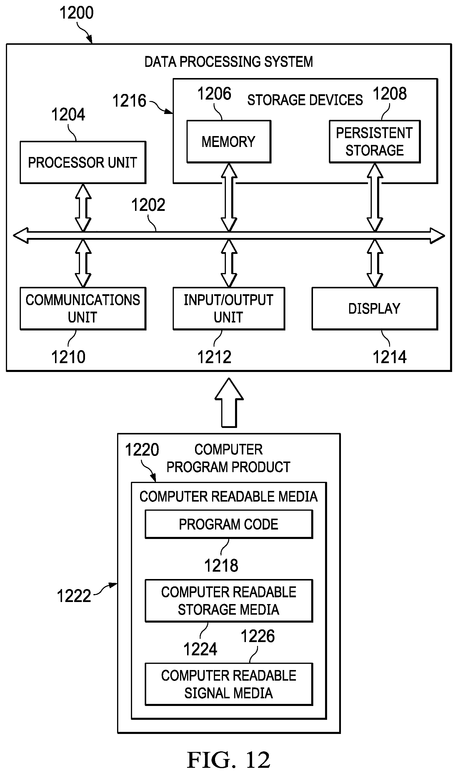 Patent US12106672 Figure 10 – Aircraft sensor system synchronization