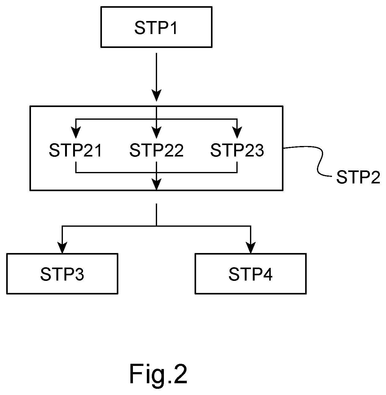 Patent US12106673 Figure 2 – Data display system for an aircraft