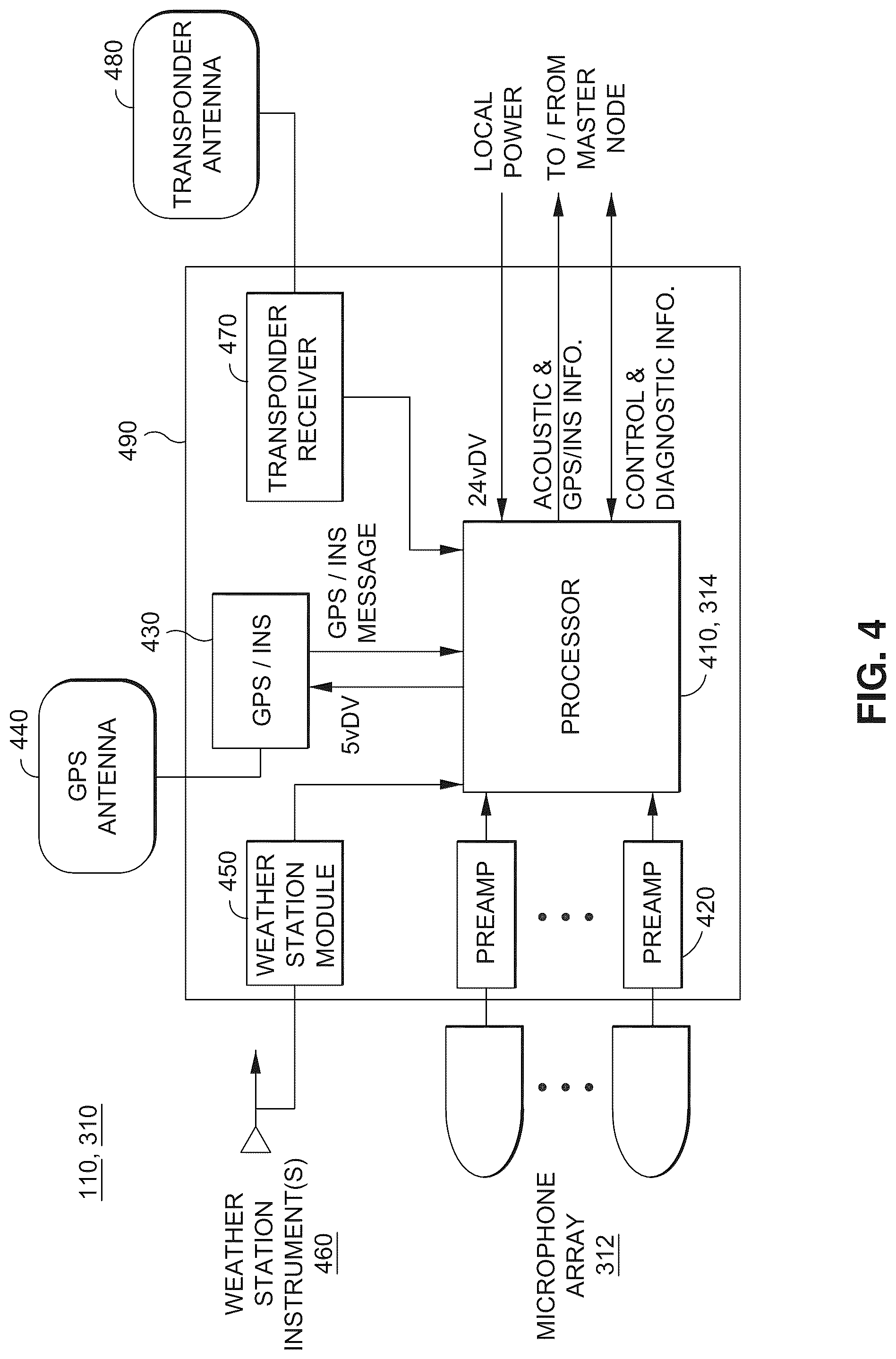 Patent US12106674 Figure 4 – Terrestrial acoustic sensor array