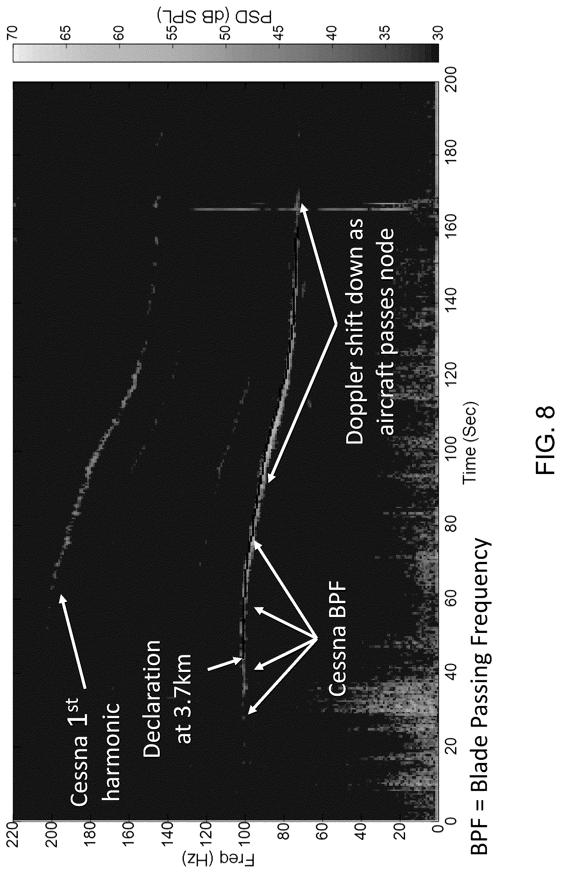 Patent US12106674 Figure 8 – Terrestrial acoustic sensor array