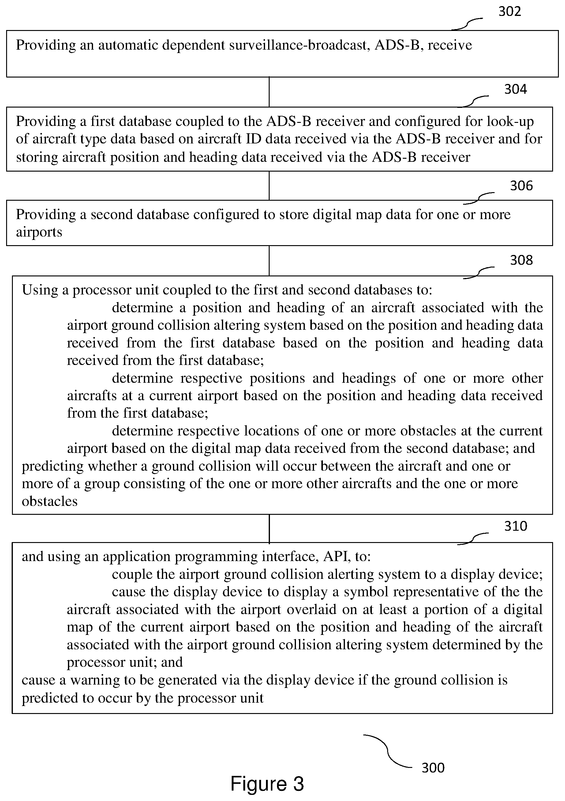 Patent US12106675 Figure 4 – Airport ground collision alerting system