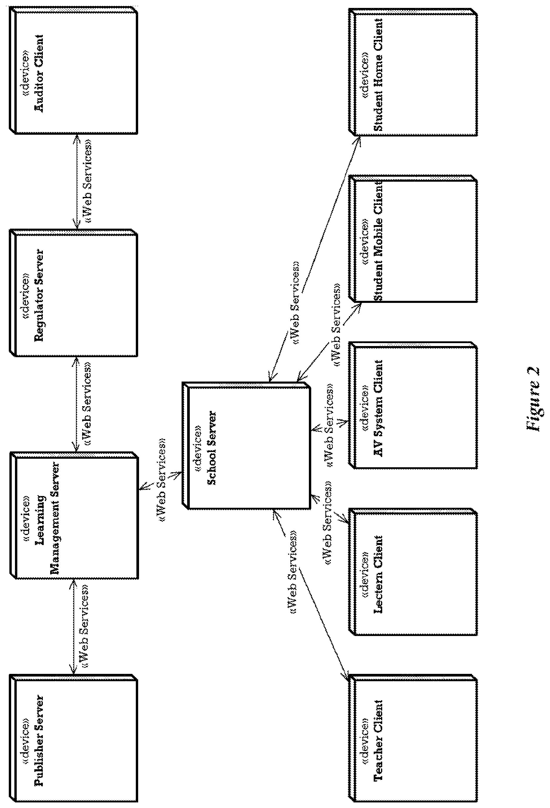 Patent US12106681 Figure 2 – Annotations overlaid on lessons