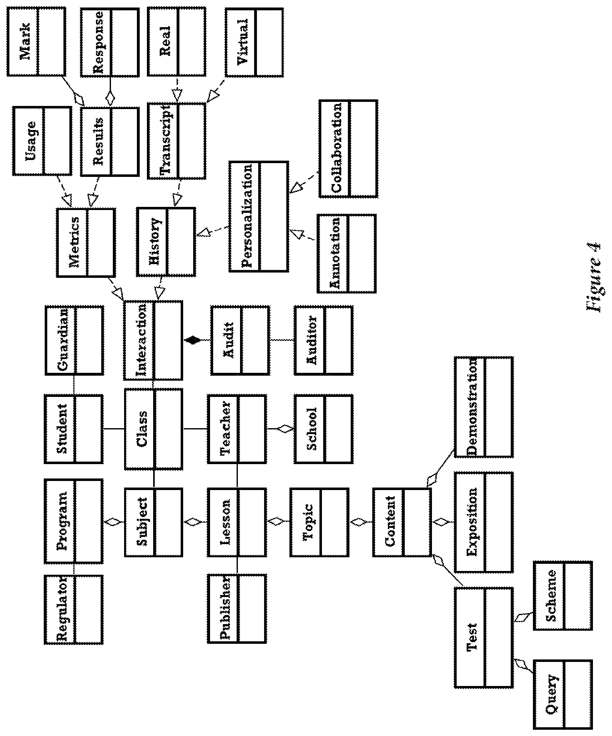 Patent US12106681 Figure 4 – Annotations overlaid on lessons