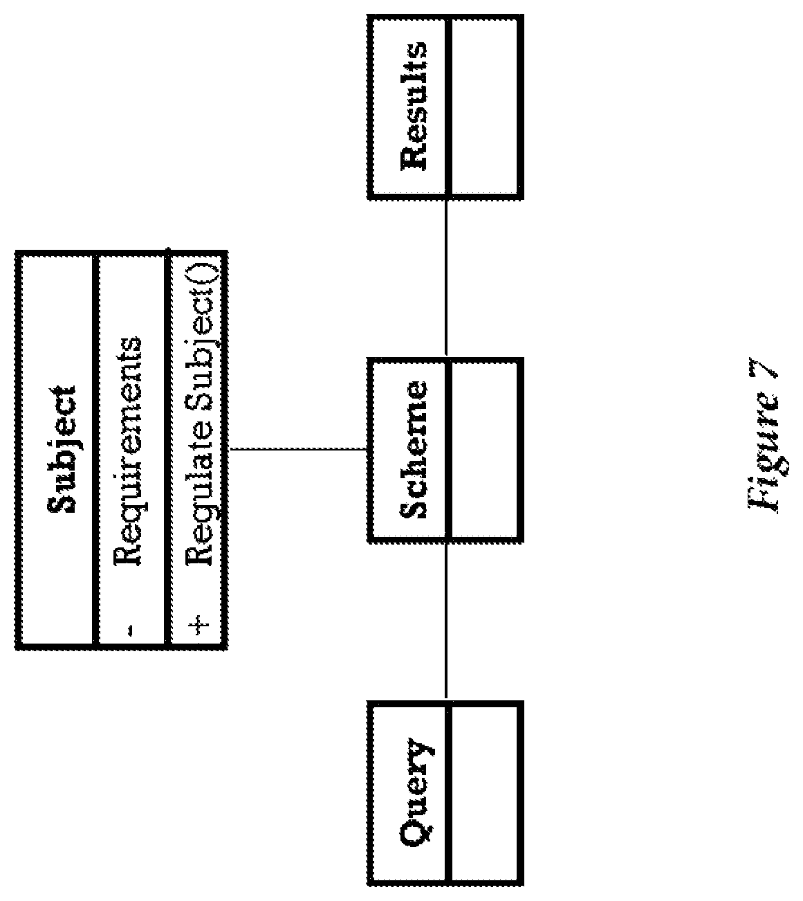 Patent US12106681 Figure 7 – Annotations overlaid on lessons