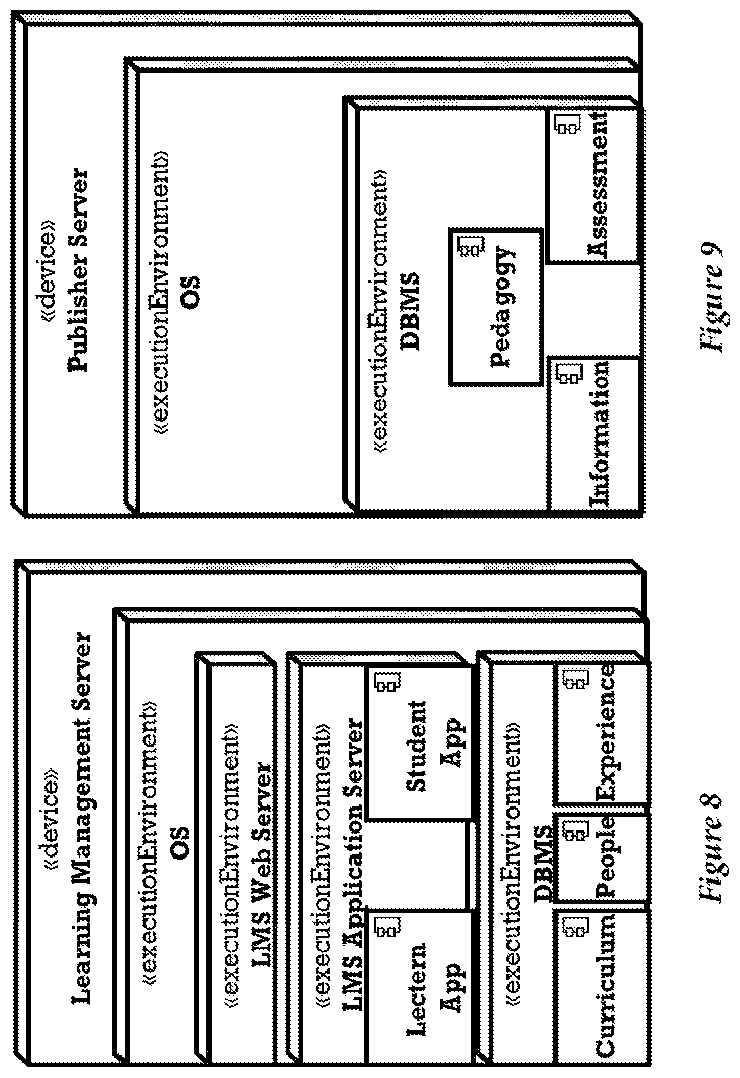 Patent US12106681 Figure 8 – Annotations overlaid on lessons