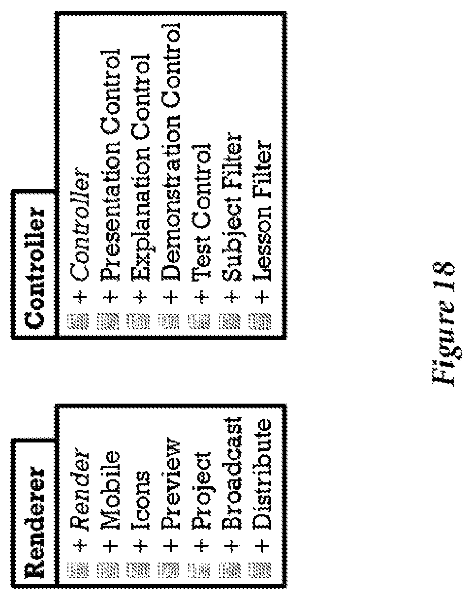 Patent US12106681 Figure 12 – Annotations overlaid on lessons