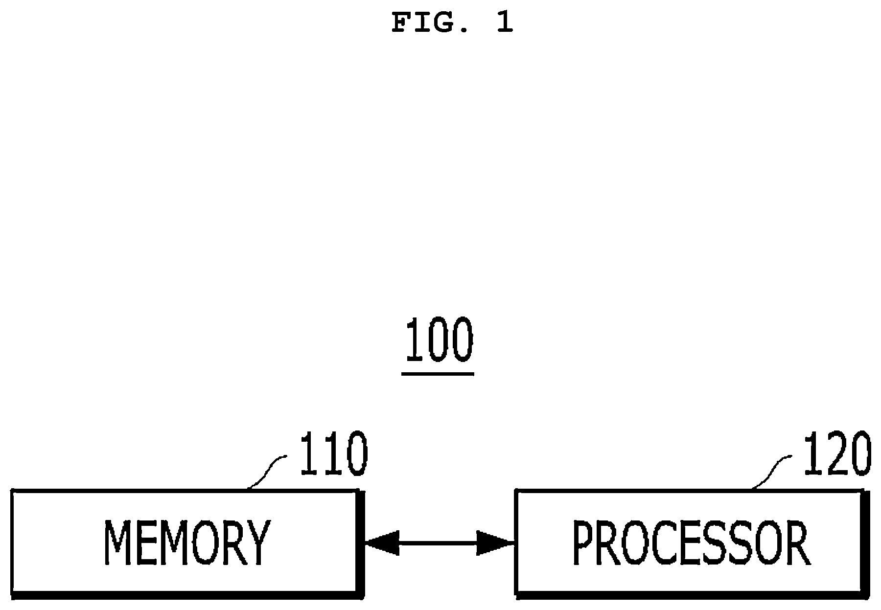 Patent US12106682 Figure 1 – Control method of electronic device for providing evaluation information of essay and college acceptance probability