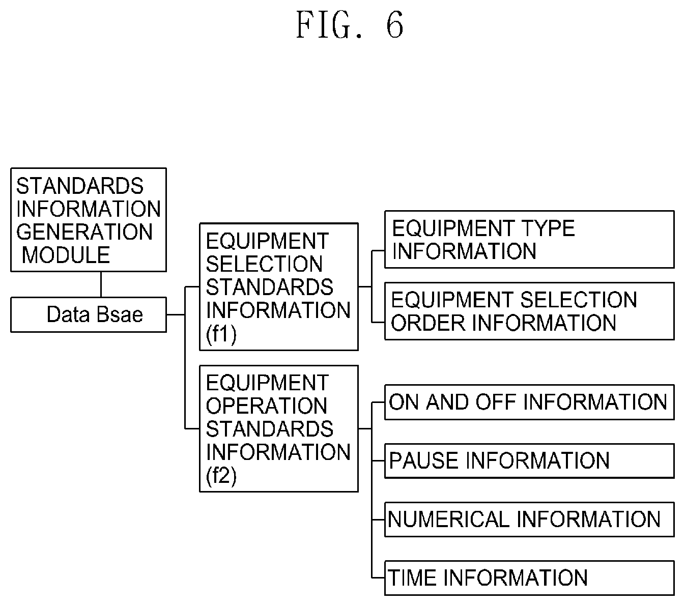 Patent US12106683 Figure 6 – Tunnel boring machine operation simulation equipment, and method for measuring operation capability of tunnel boring machine device using same