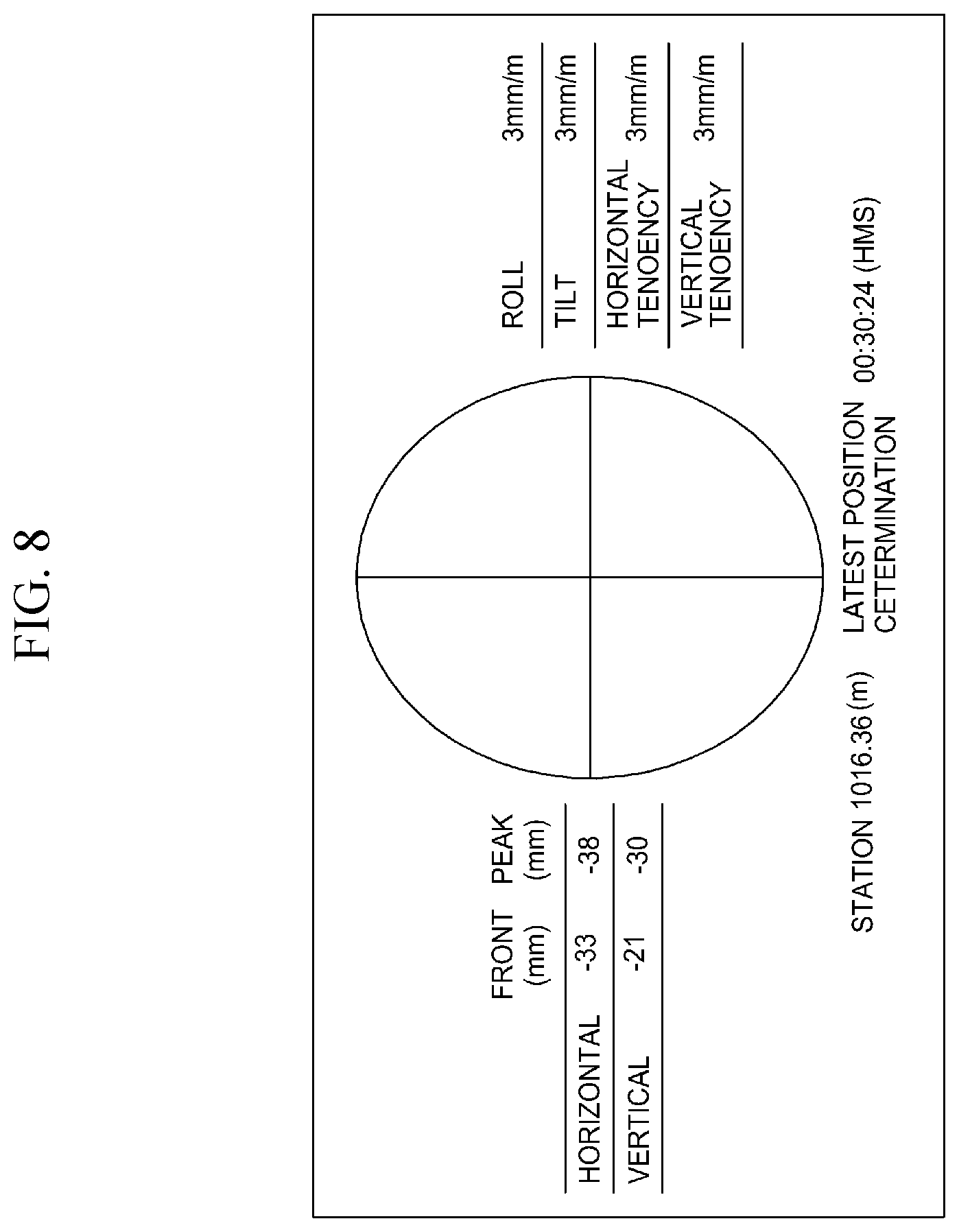 Patent US12106683 Figure 8 – Tunnel boring machine operation simulation equipment, and method for measuring operation capability of tunnel boring machine device using same