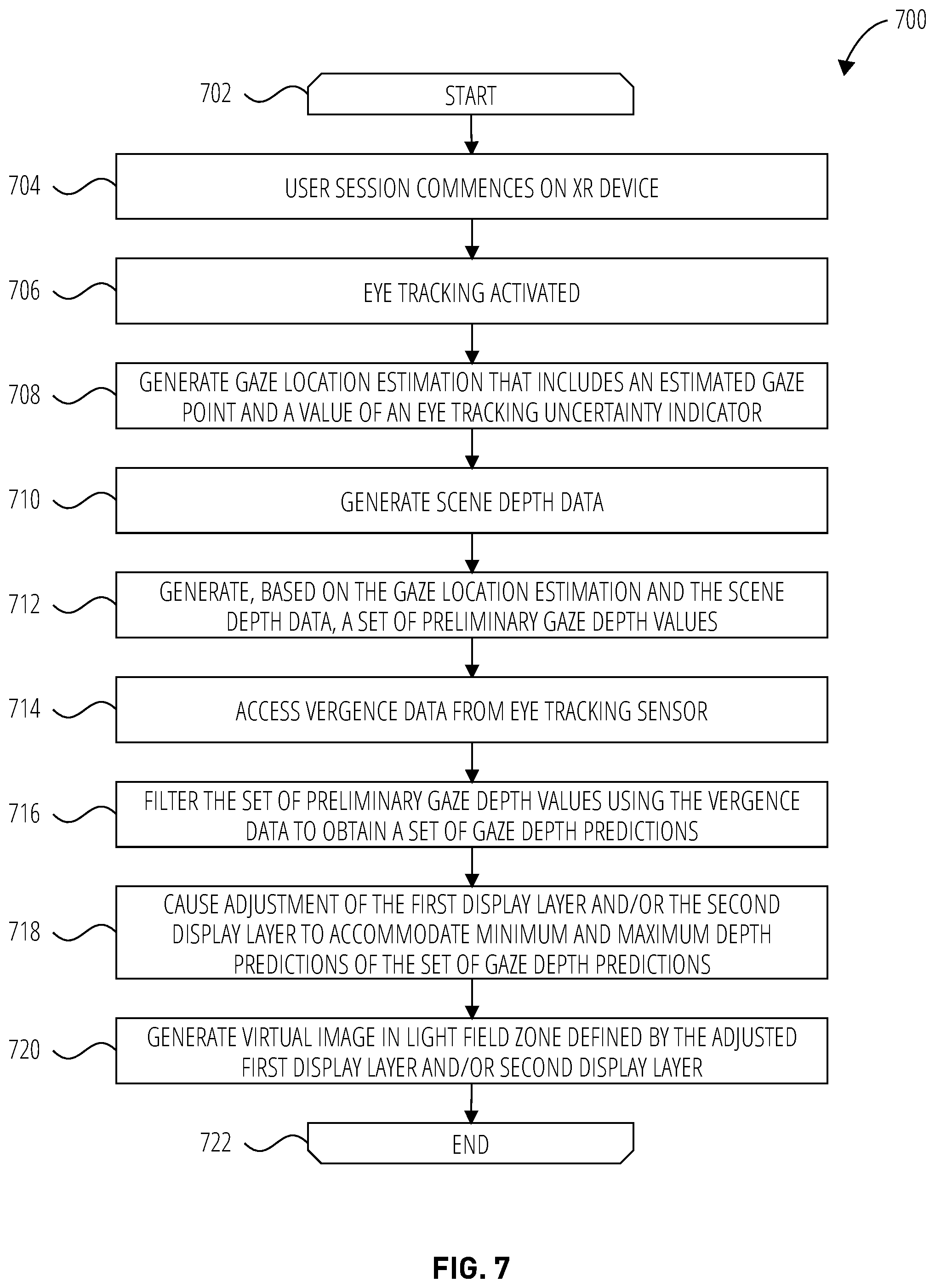 Patent US12106688 Figure 6 – Adjustable light field for extended reality