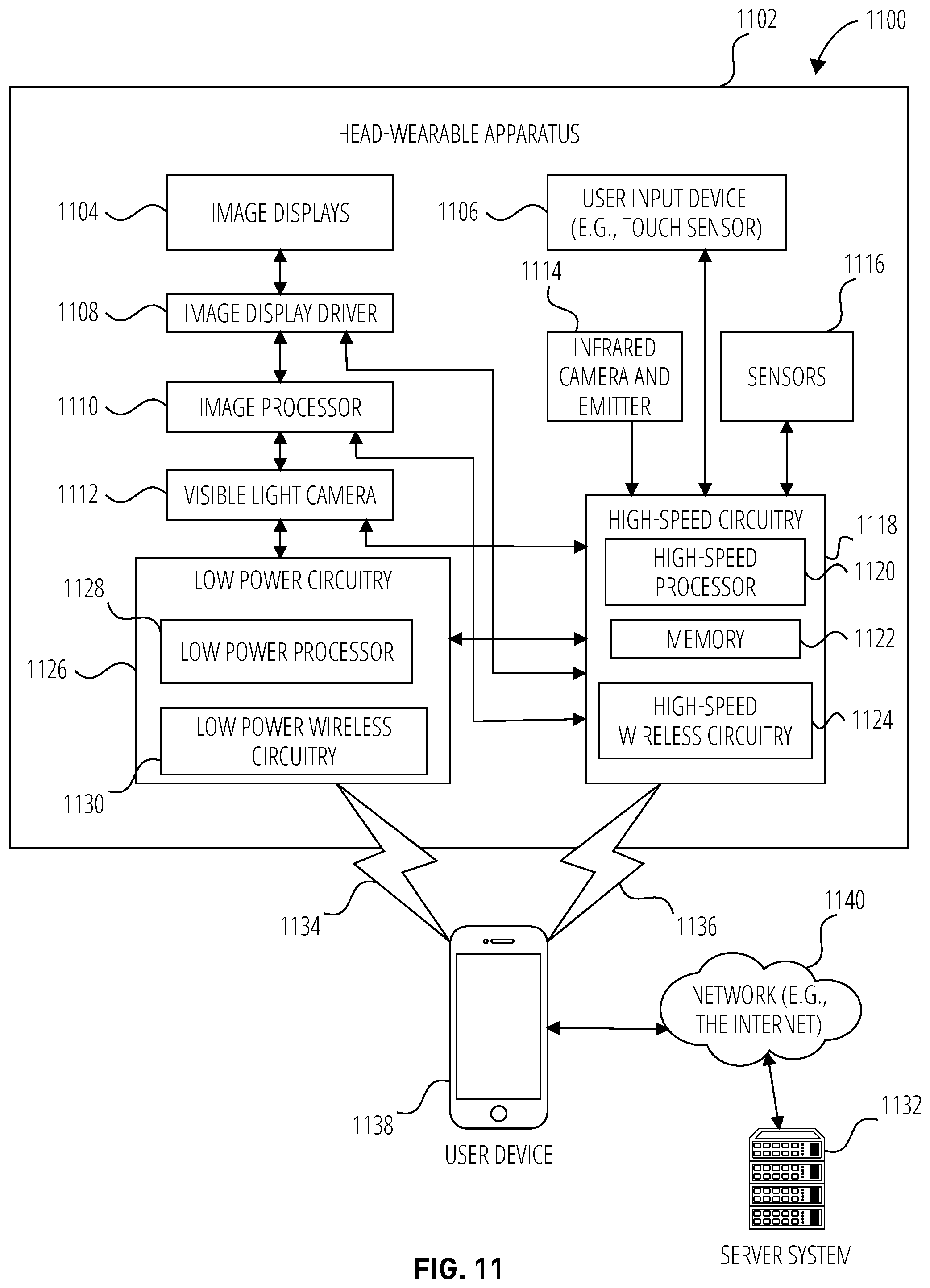 Patent US12106688 Figure 10 – Adjustable light field for extended reality