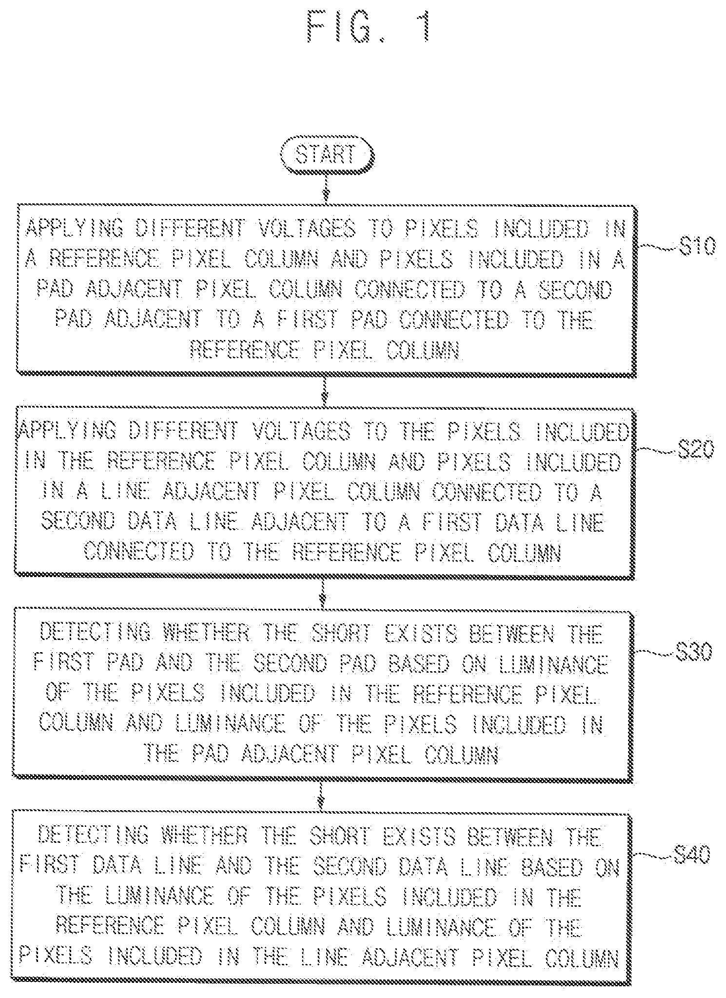Patent US12106690 Figure 1 – Method of detecting short of a display apparatus