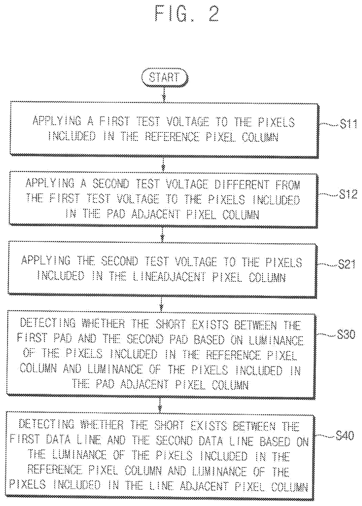Patent US12106690 Figure 2 – Method of detecting short of a display apparatus