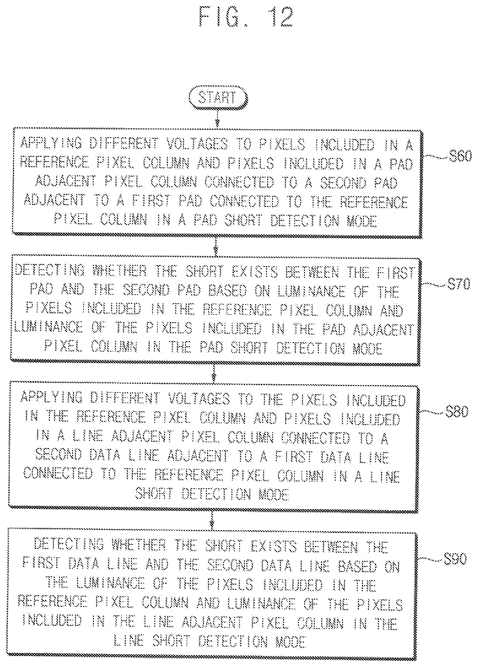 Patent US12106690 Figure 10 – Method of detecting short of a display apparatus