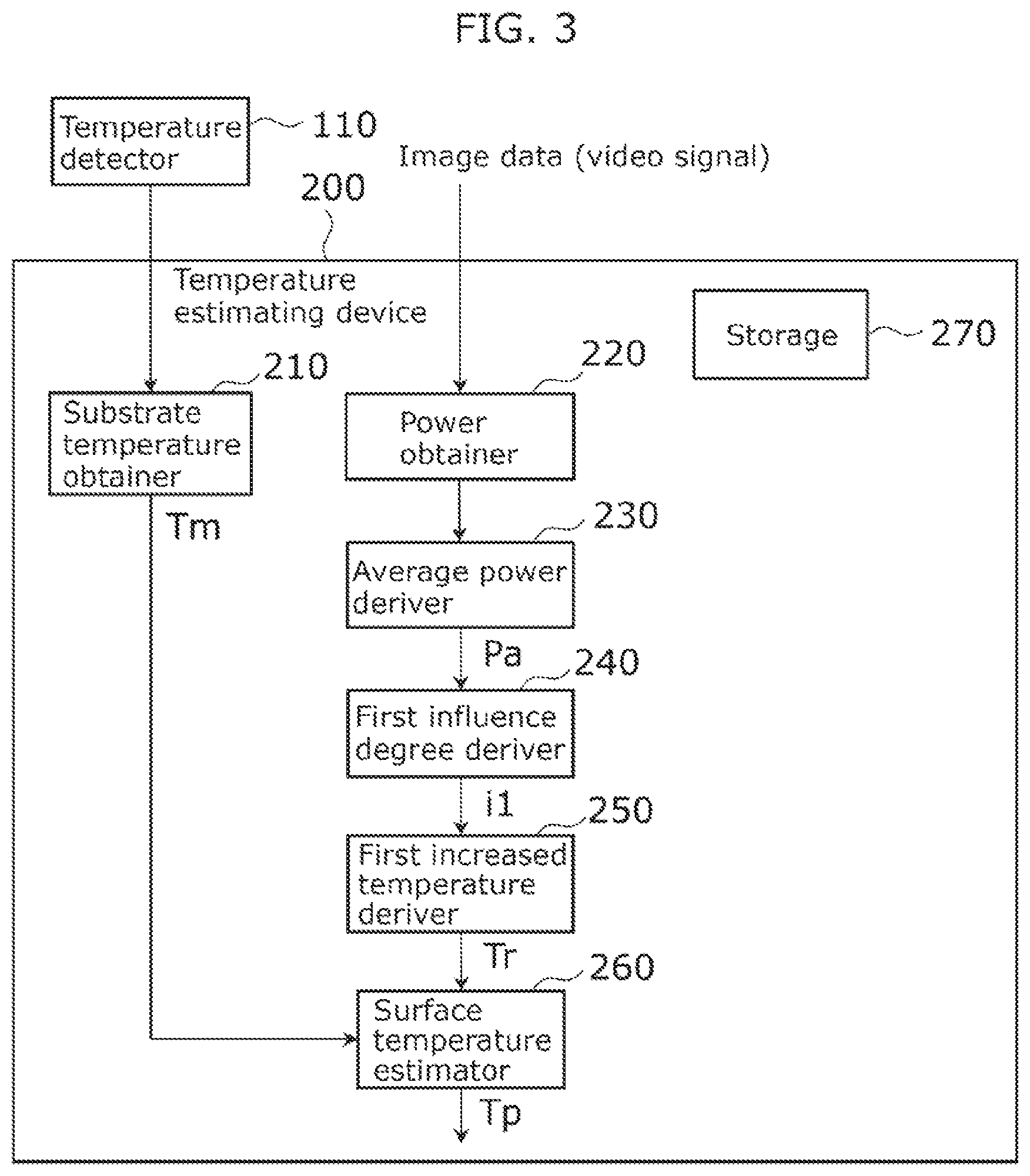 Patent US12106691 Figure 3 – Display device