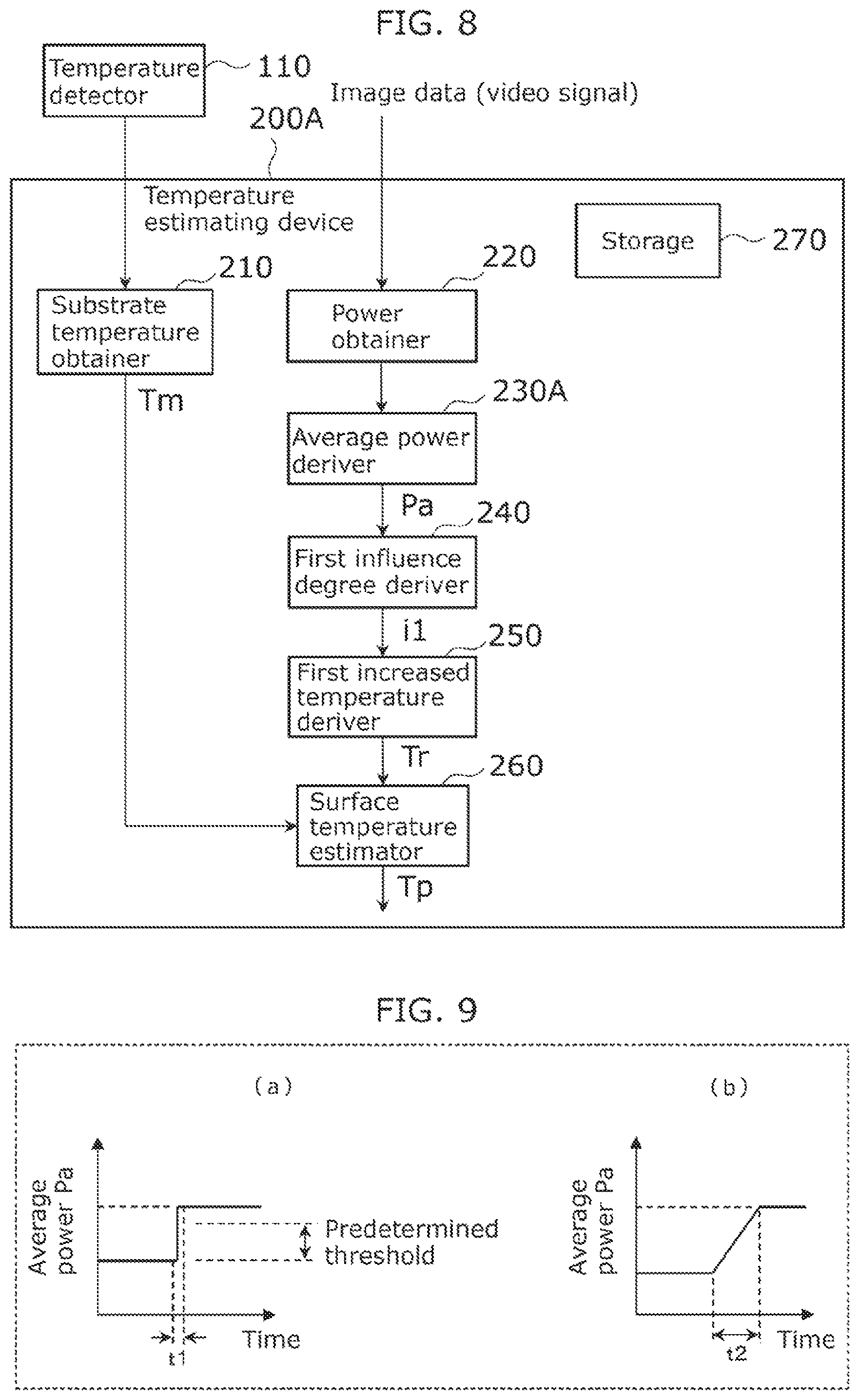Patent US12106691 Figure 6 – Display device