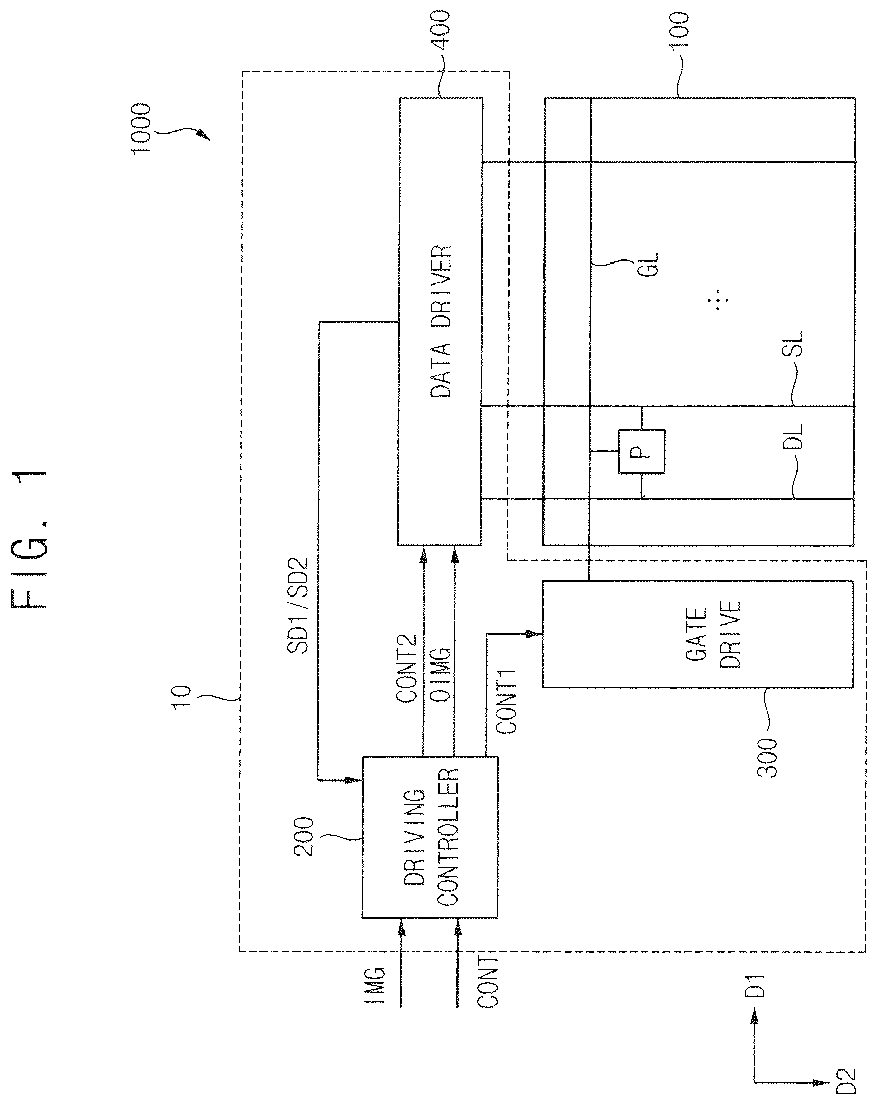 Patent US12106693 Figure 1 – Display device and method of driving the same