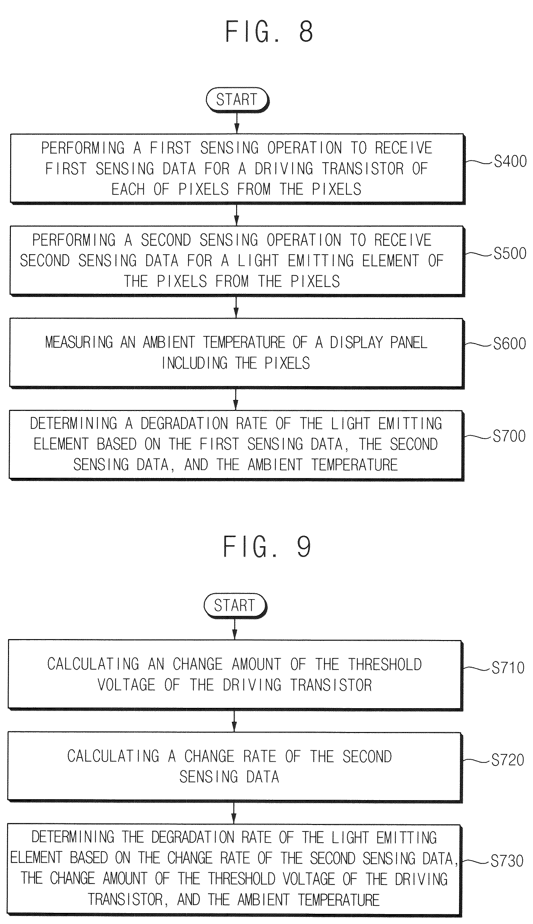 Patent US12106693 Figure 7 – Display device and method of driving the same