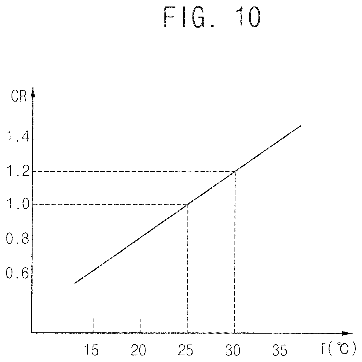 Patent US12106693 Figure 8 – Display device and method of driving the same
