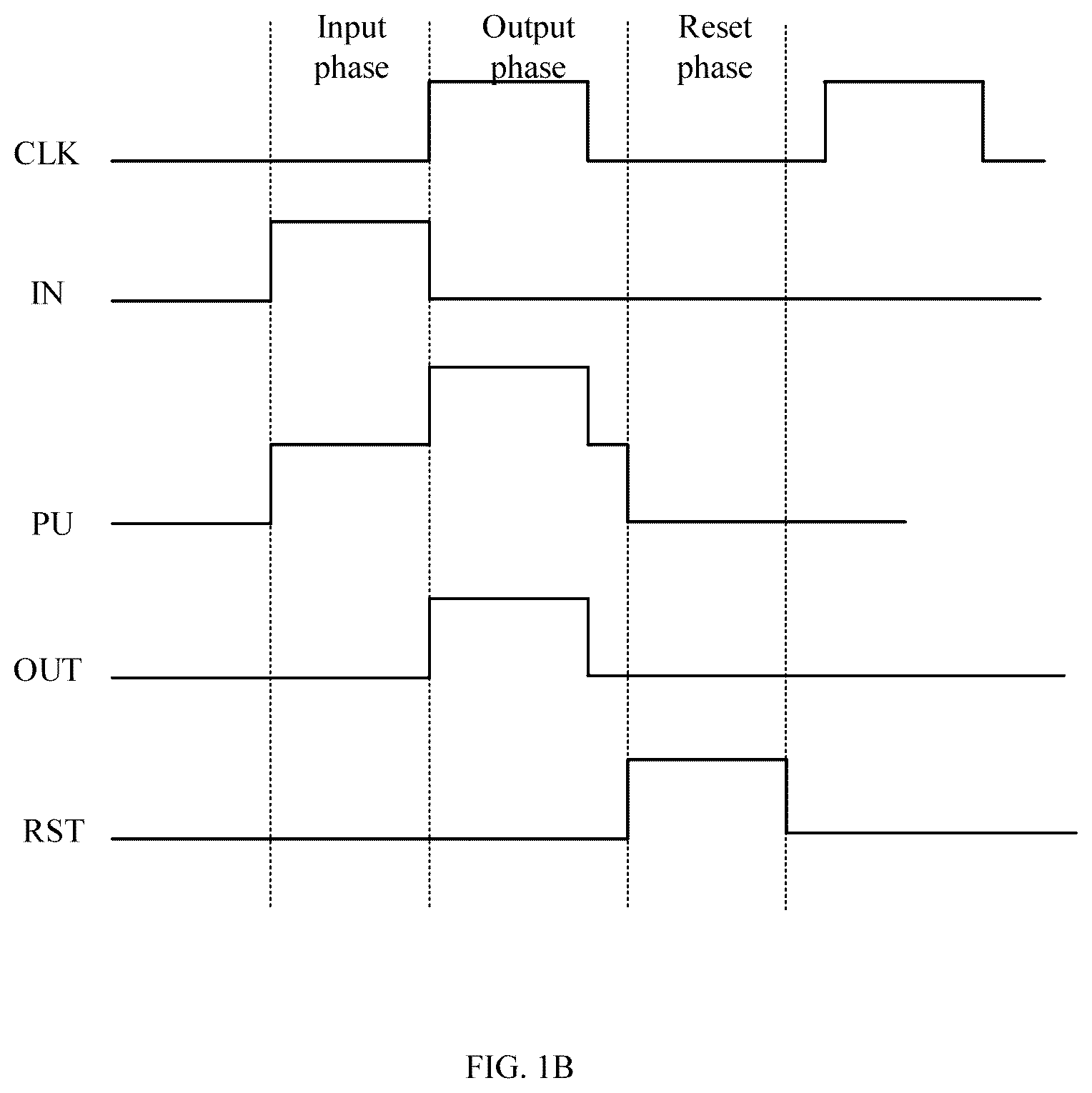 Patent US12106694 Figure 2 – Gate driving circuit and driving method thereof and display panel