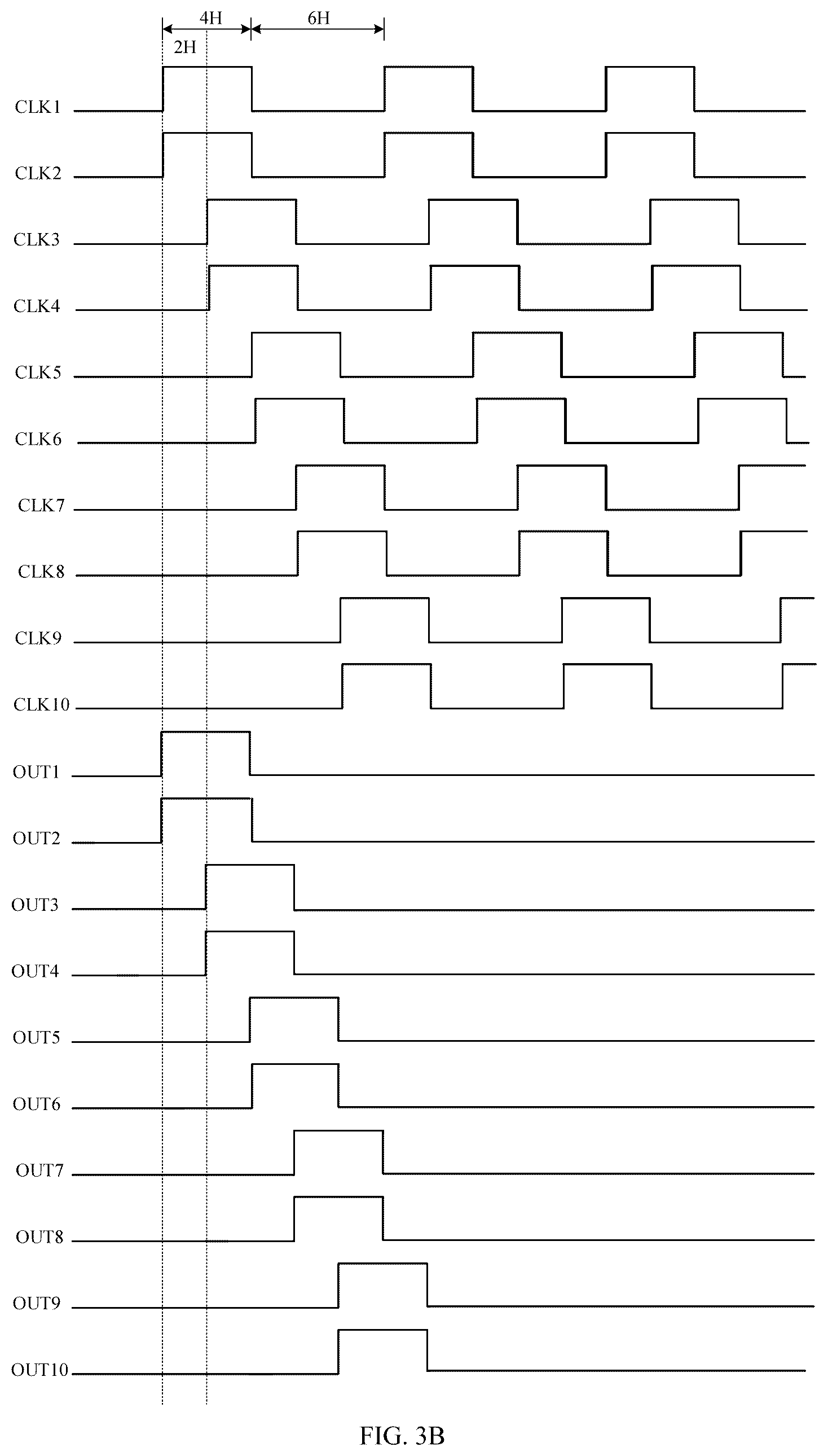 Patent US12106694 Figure 6 – Gate driving circuit and driving method thereof and display panel