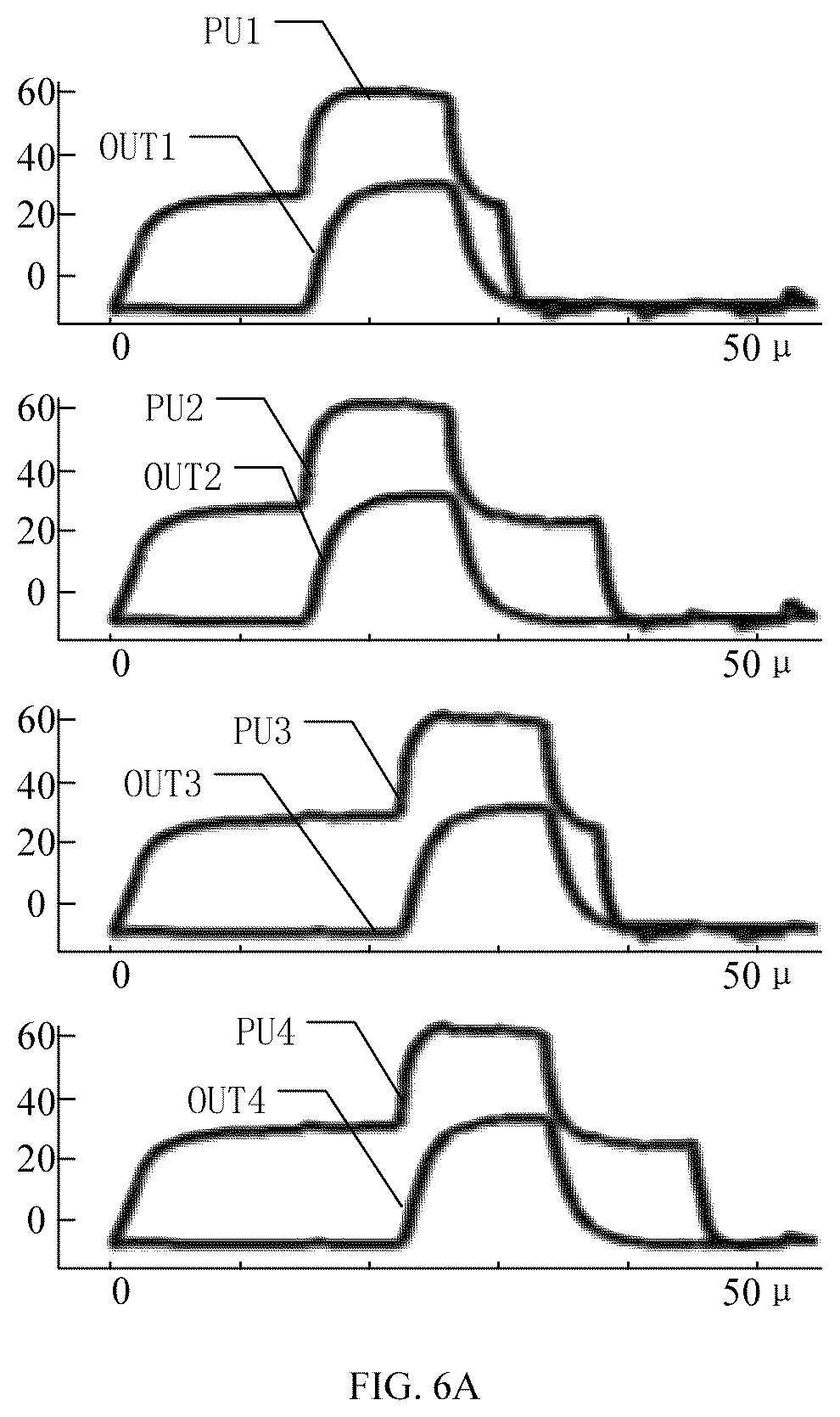 Patent US12106694 Figure 9 – Gate driving circuit and driving method thereof and display panel