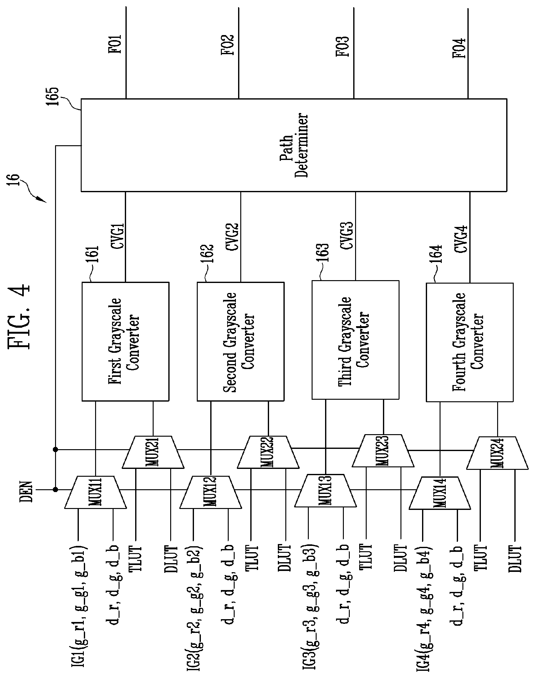 Patent US12106695 Figure 4 – Display device and driving method thereof