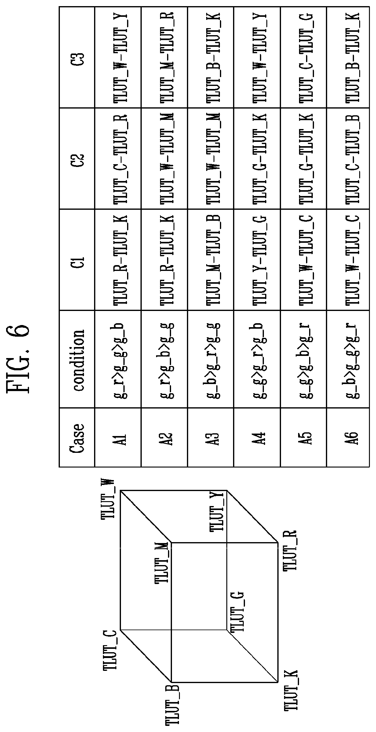 Patent US12106695 Figure 6 – Display device and driving method thereof