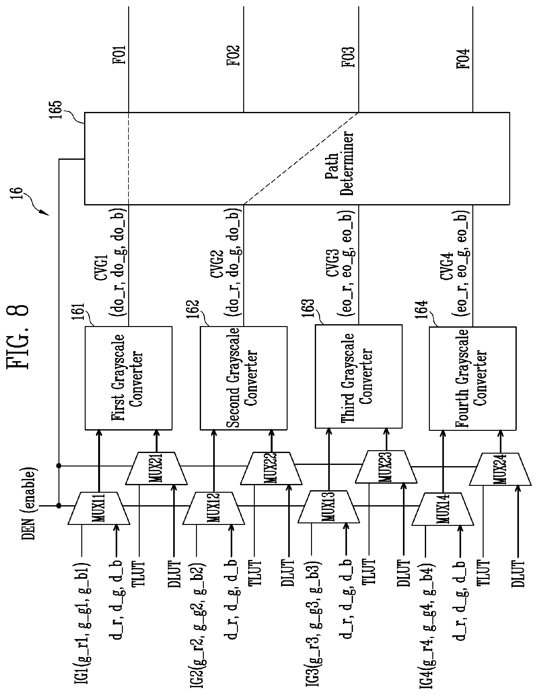 Patent US12106695 Figure 8 – Display device and driving method thereof