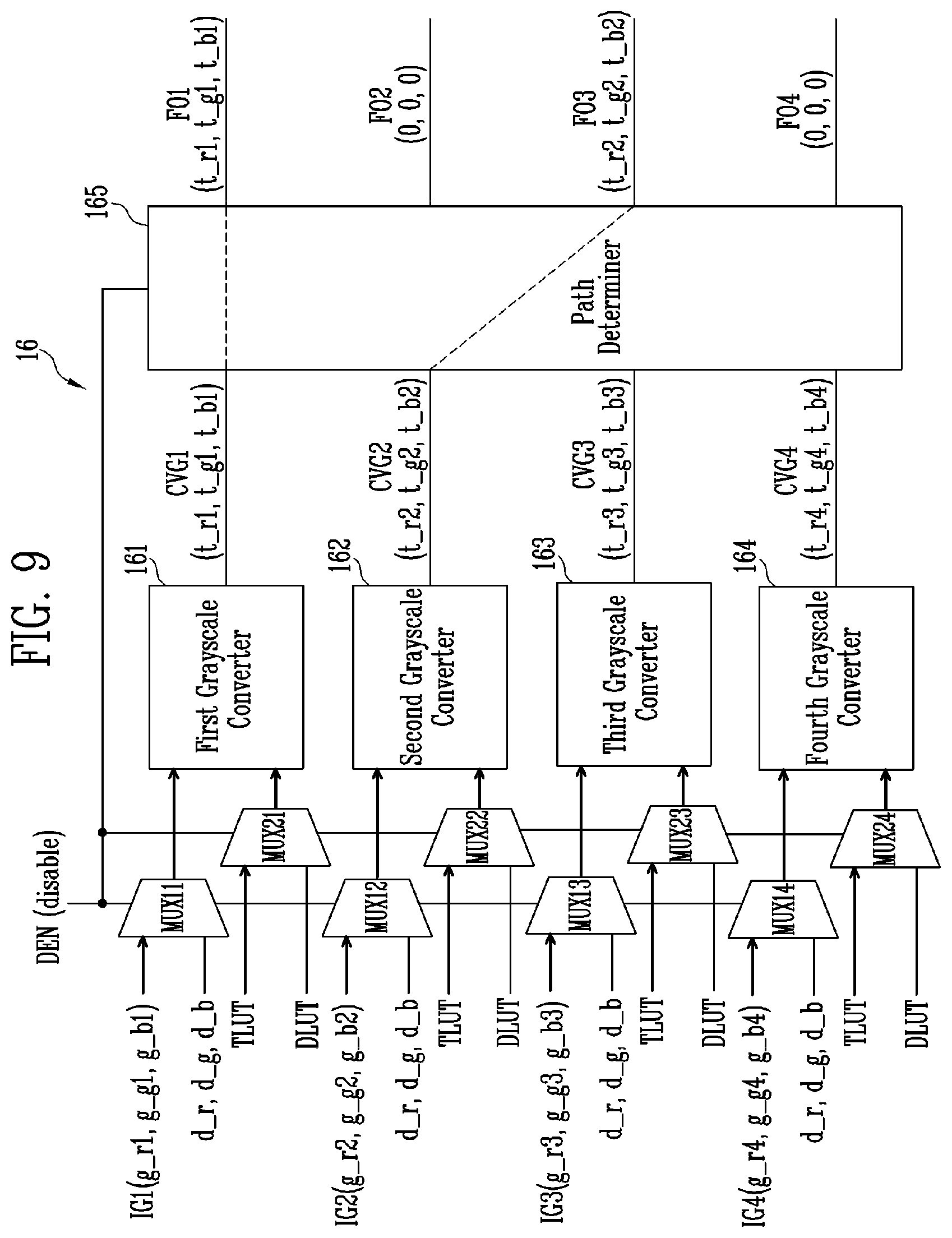 Patent US12106695 Figure 9 – Display device and driving method thereof