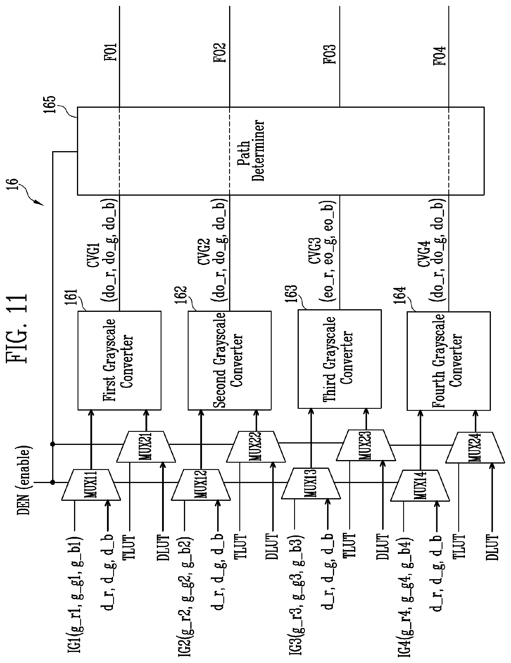 Patent US12106695 Figure 11 – Display device and driving method thereof