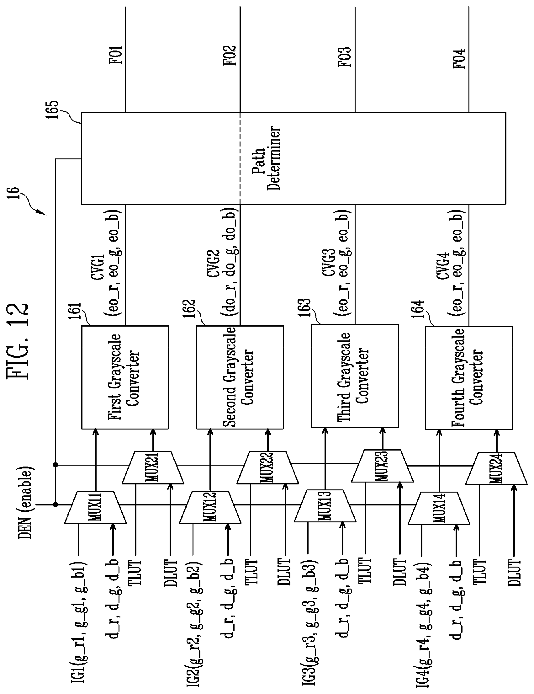 Patent US12106695 Figure 12 – Display device and driving method thereof