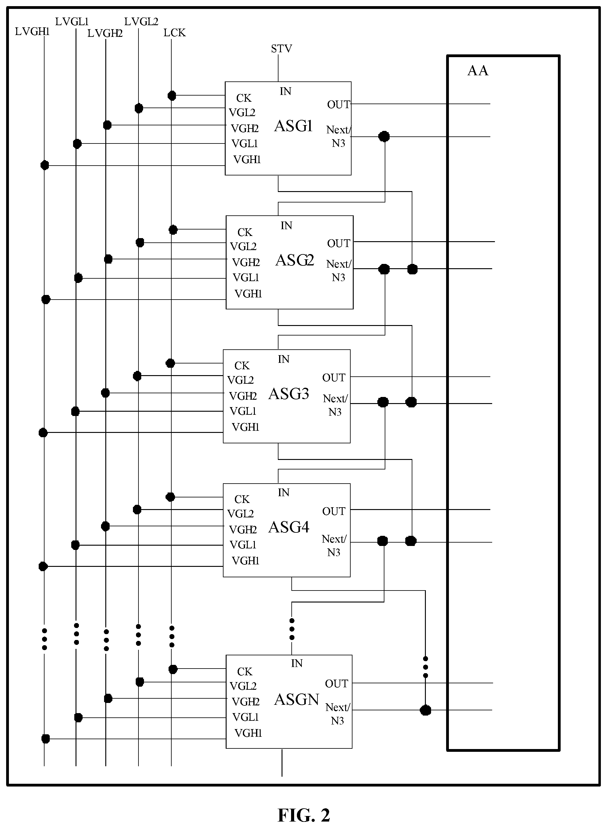 Patent US12106696 Figure 2 – Display panel and display device having cascaded shift registers