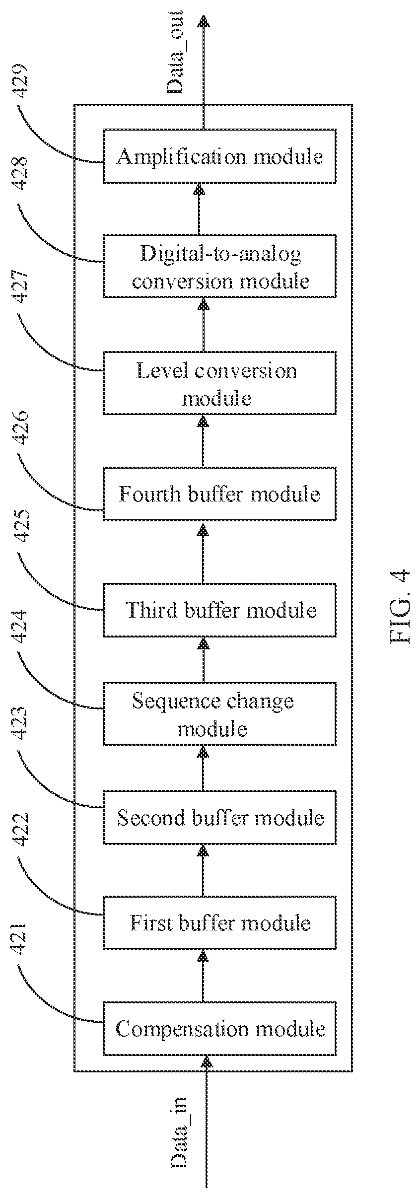 Patent US12106698 Figure 4 – Display panel and terminal device having drive chip for which sequence of input display data is changed