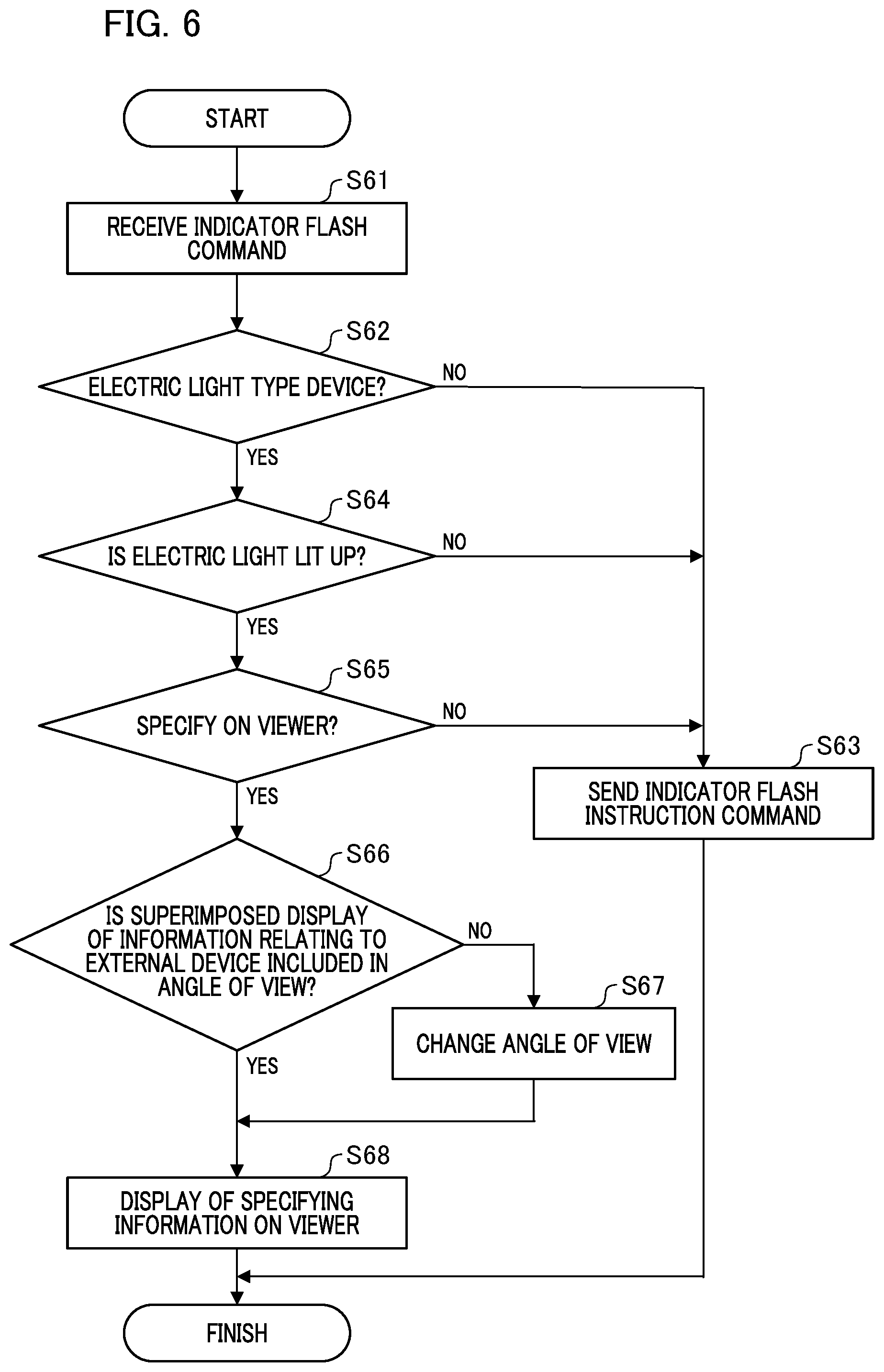 Patent US12106700 Figure 6 – Image processing apparatus for determining usage of external device, image processing method, and storage medium