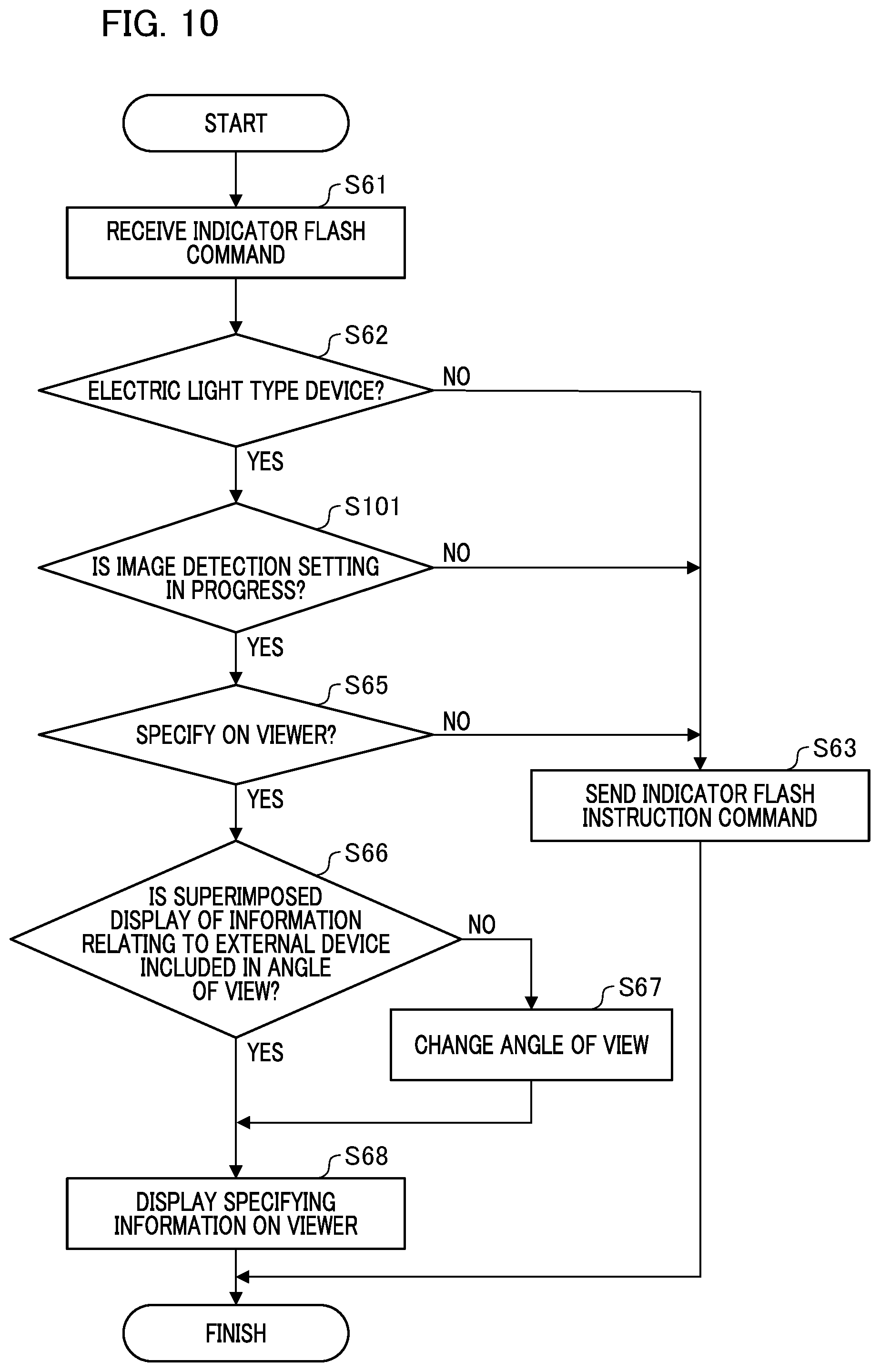 Patent US12106700 Figure 10 – Image processing apparatus for determining usage of external device, image processing method, and storage medium