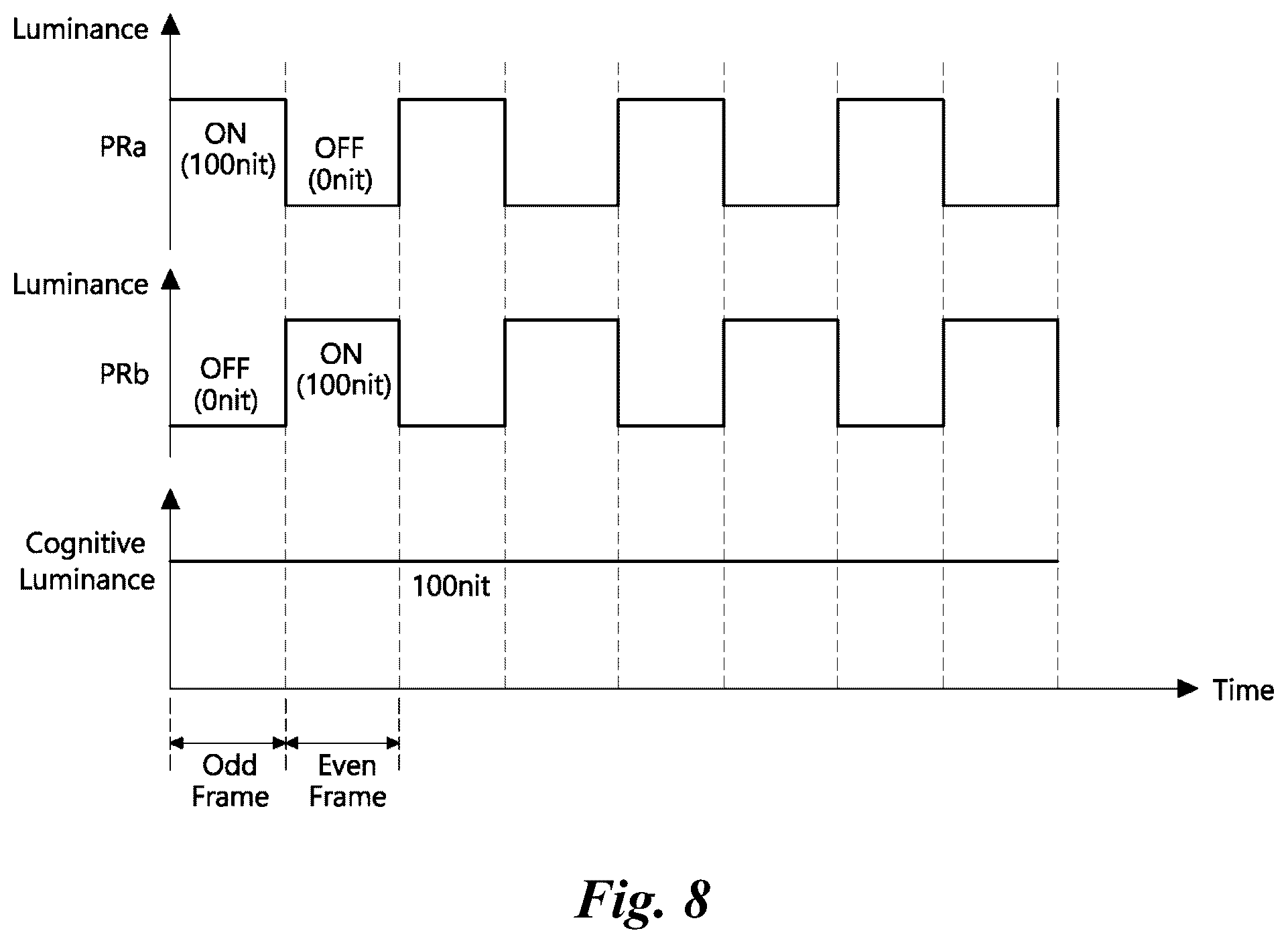 Patent US12106702 Figure 8 – Display apparatus